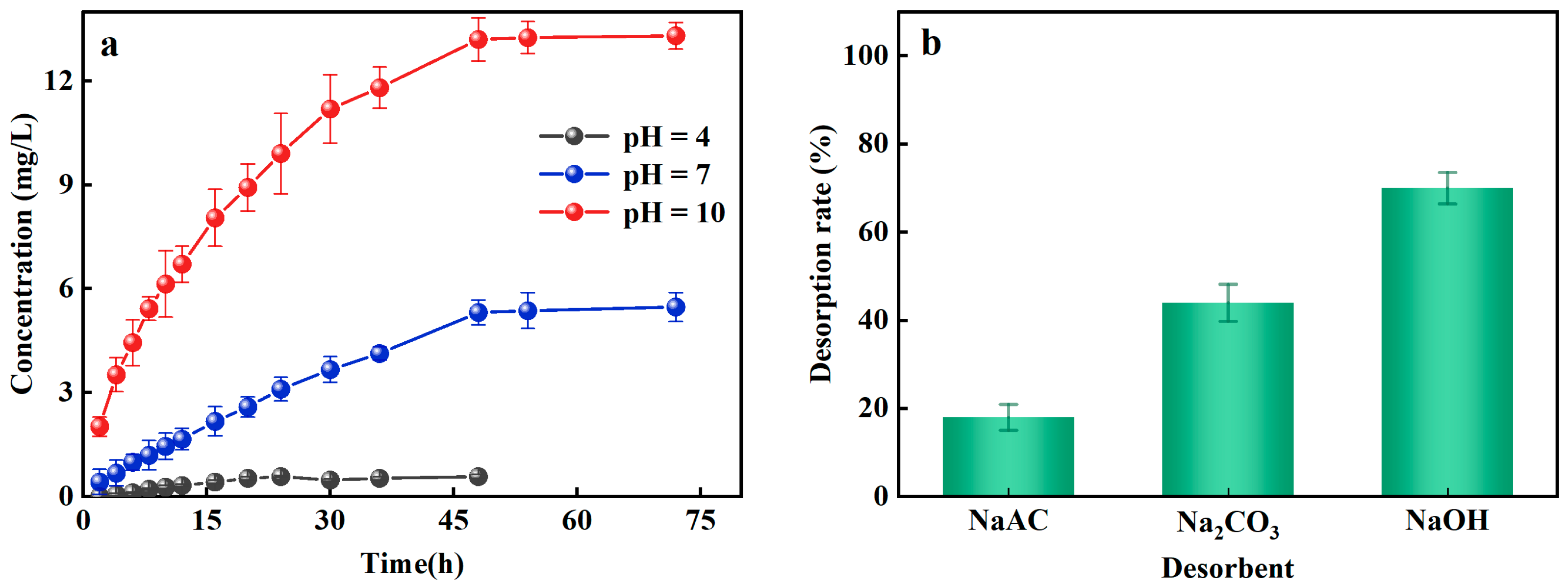 Ijerph 20 00671 g004 Ijerph 20 00671 g004