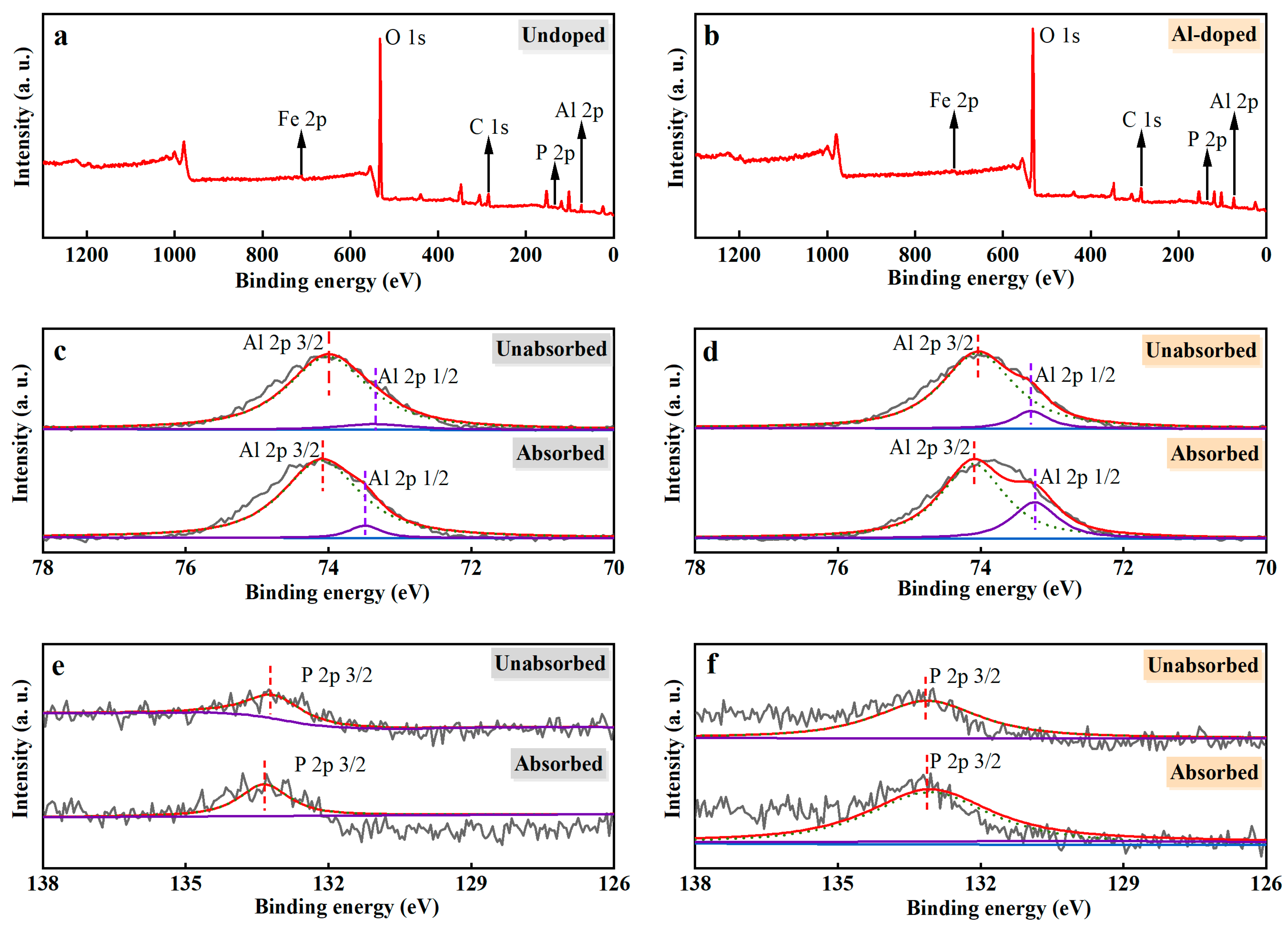 Ijerph 20 00671 g006 Ijerph 20 00671 g006