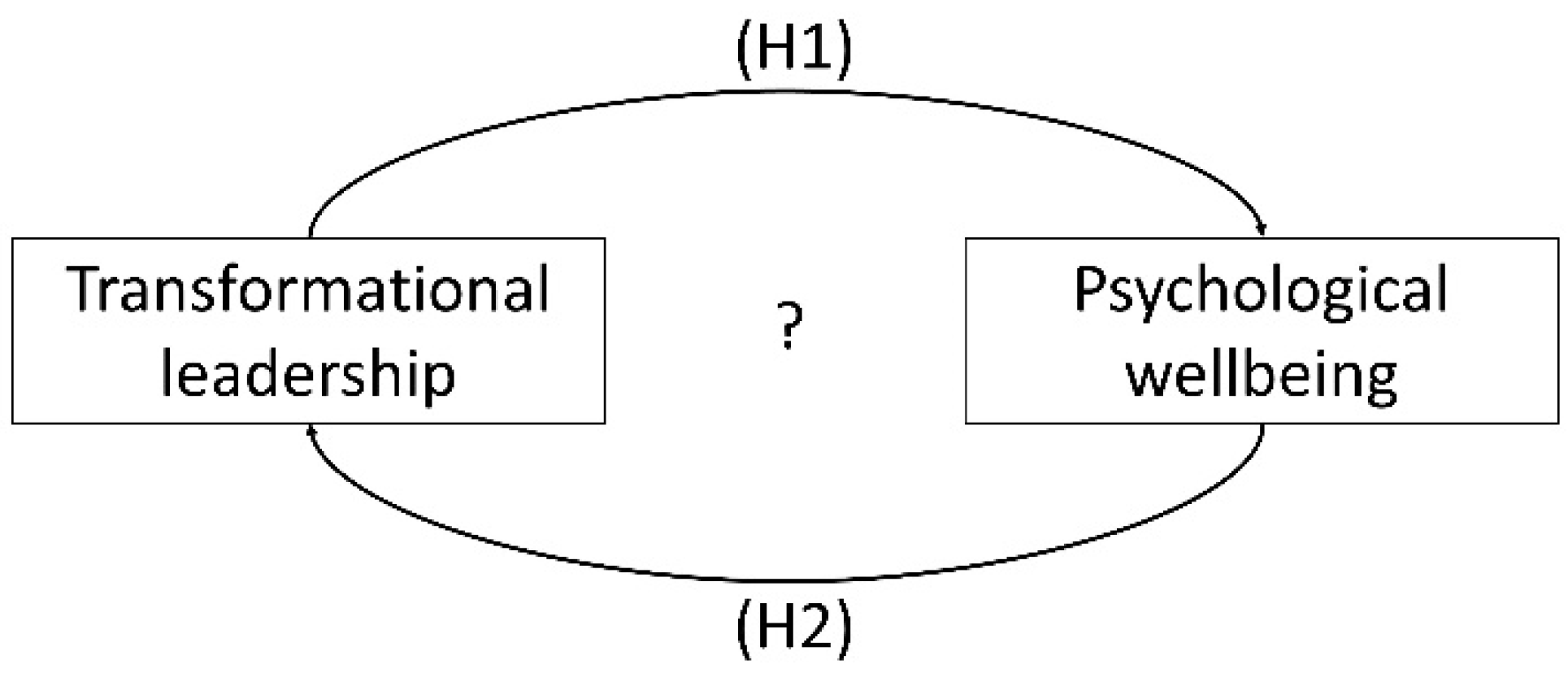 Ijerph 20 00676 g001 Ijerph 20 00676 g001