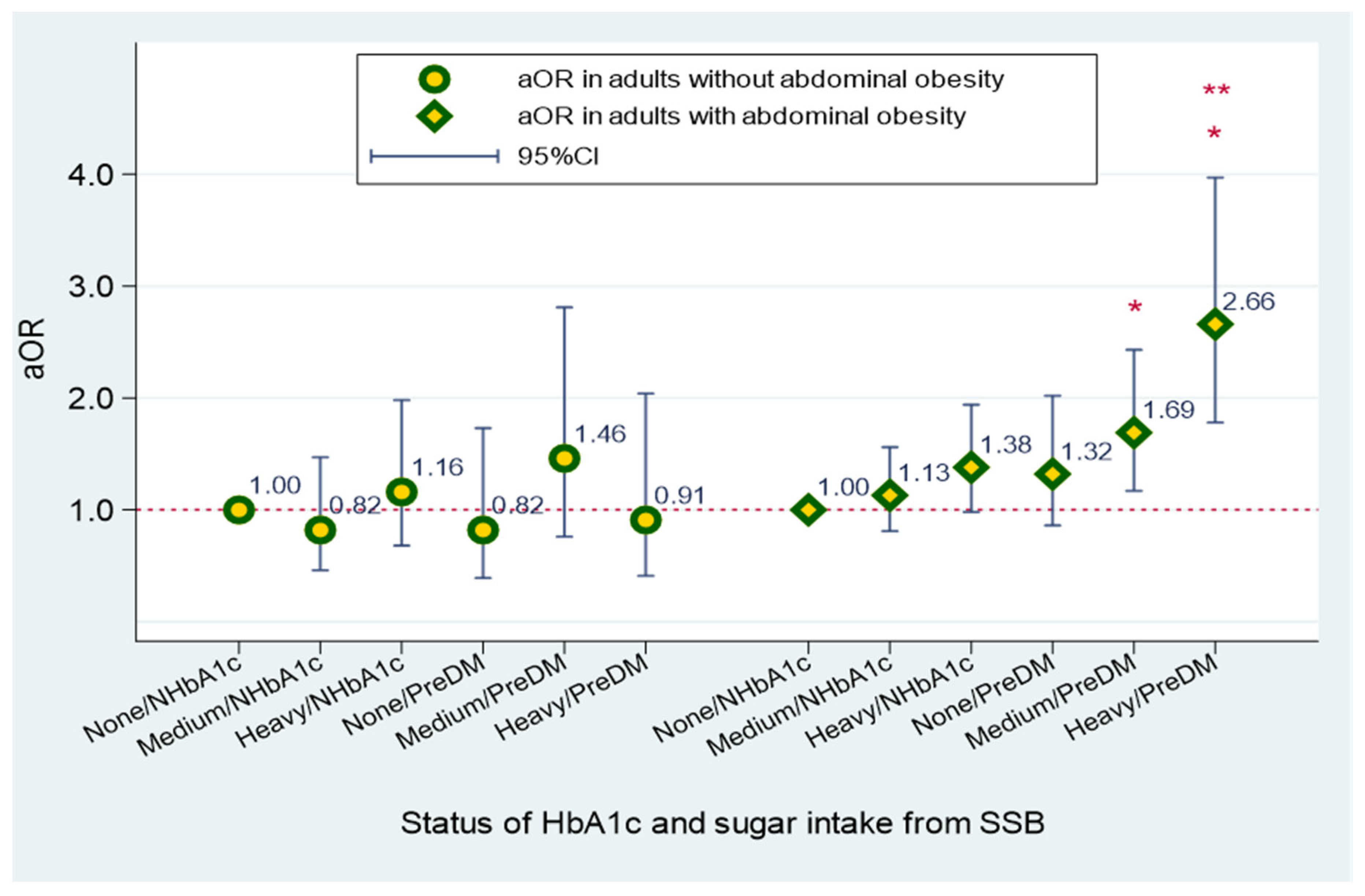 Ijerph 20 00681 g001 Ijerph 20 00681 g001