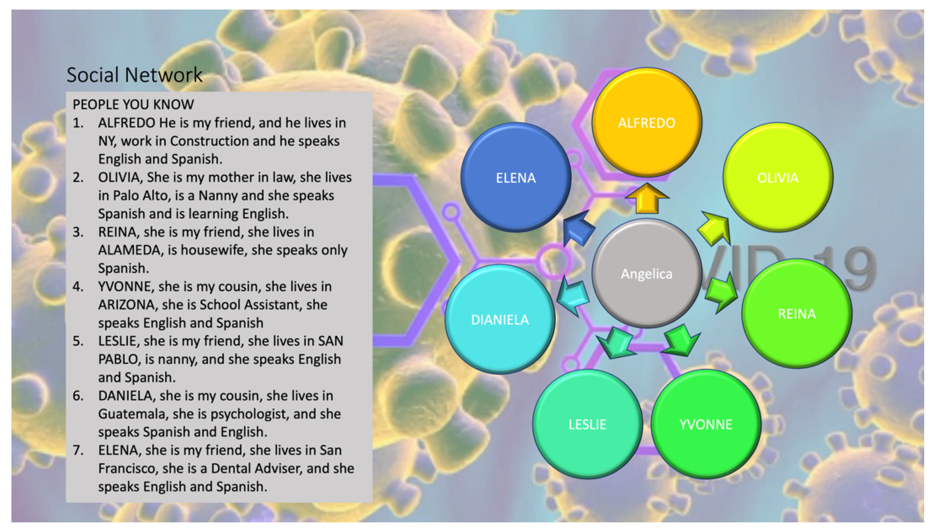 Ijerph 20 00696 g004