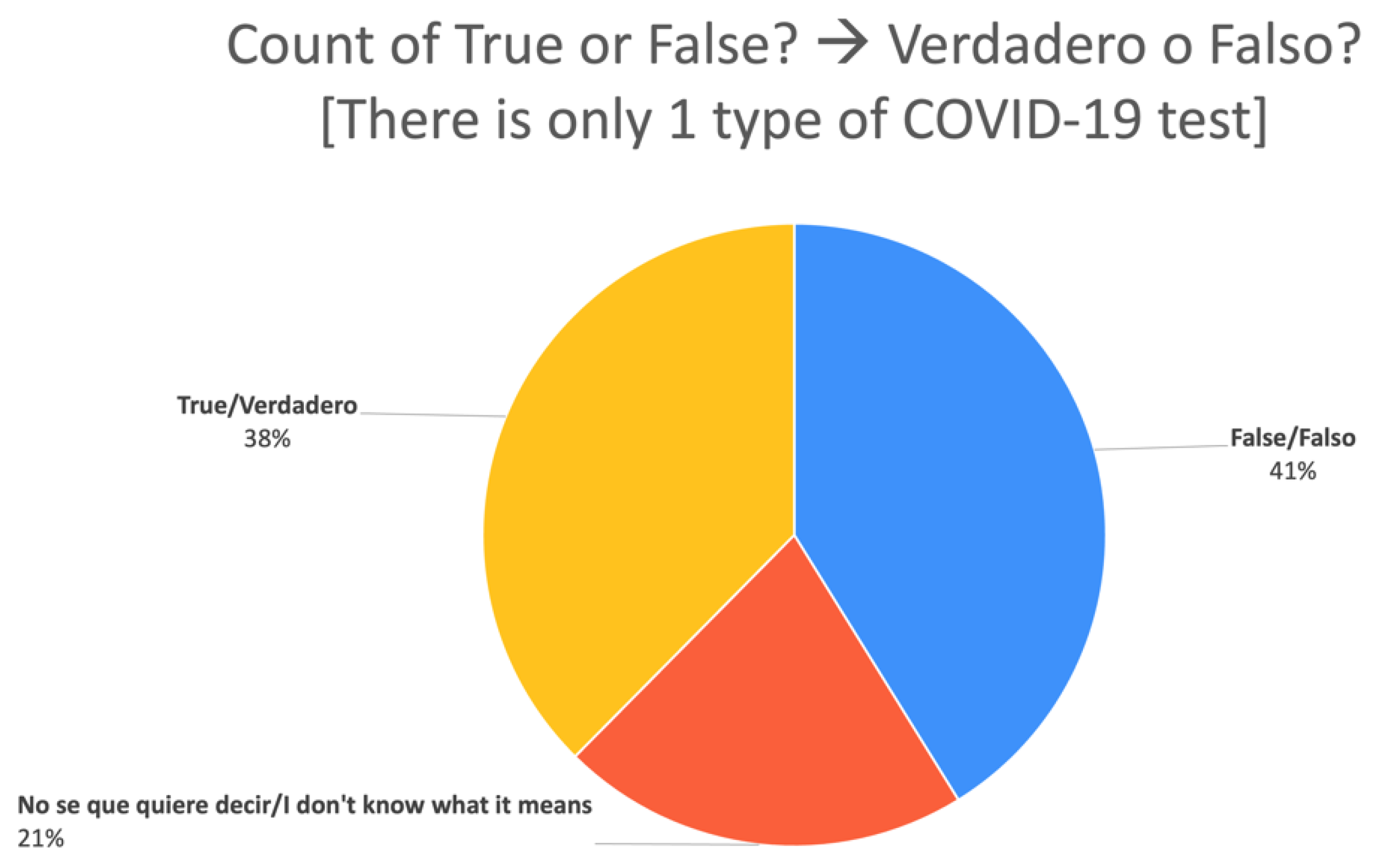 Ijerph 20 00696 g006