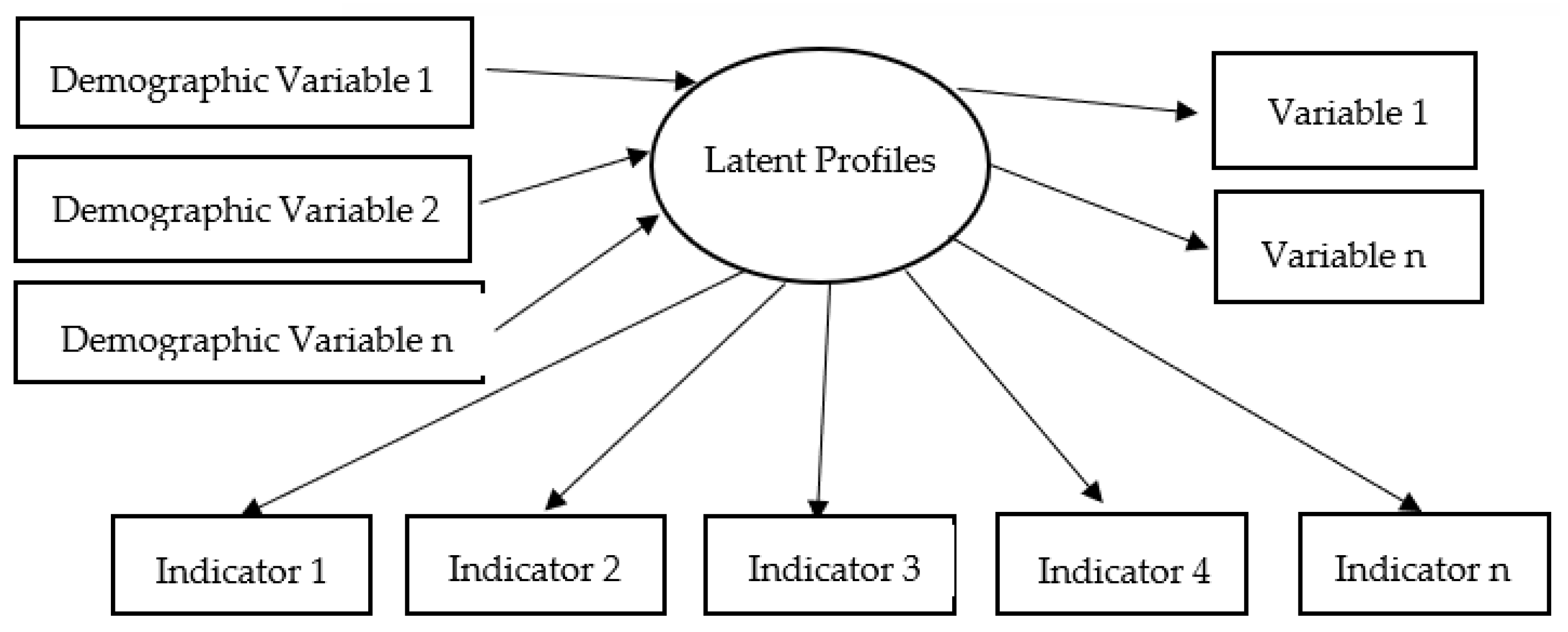 Ijerph 20 00711 g001 Ijerph 20 00711 g001