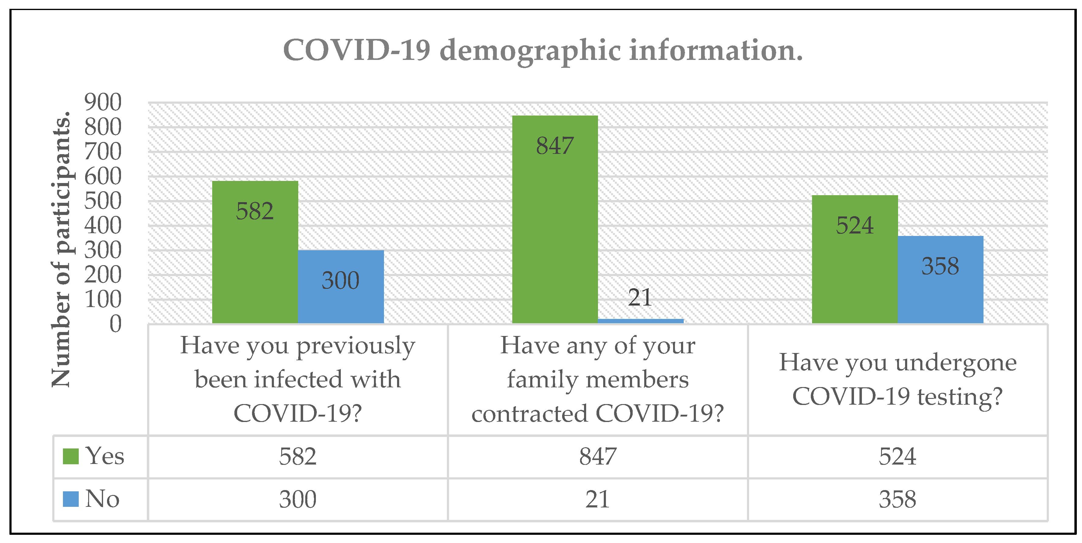 Ijerph 20 00716 g001 Ijerph 20 00716 g001