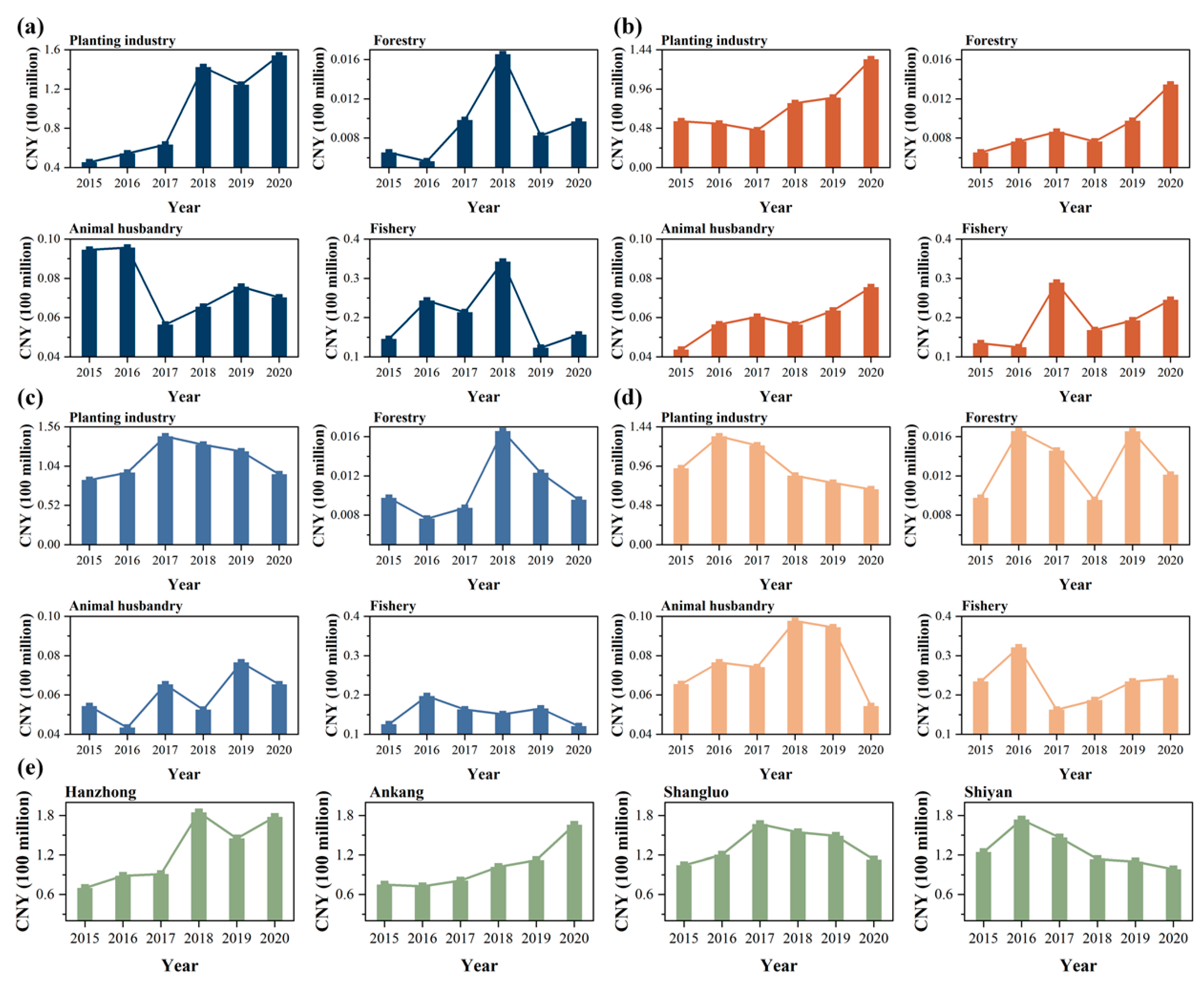 Ijerph 20 00717 g004