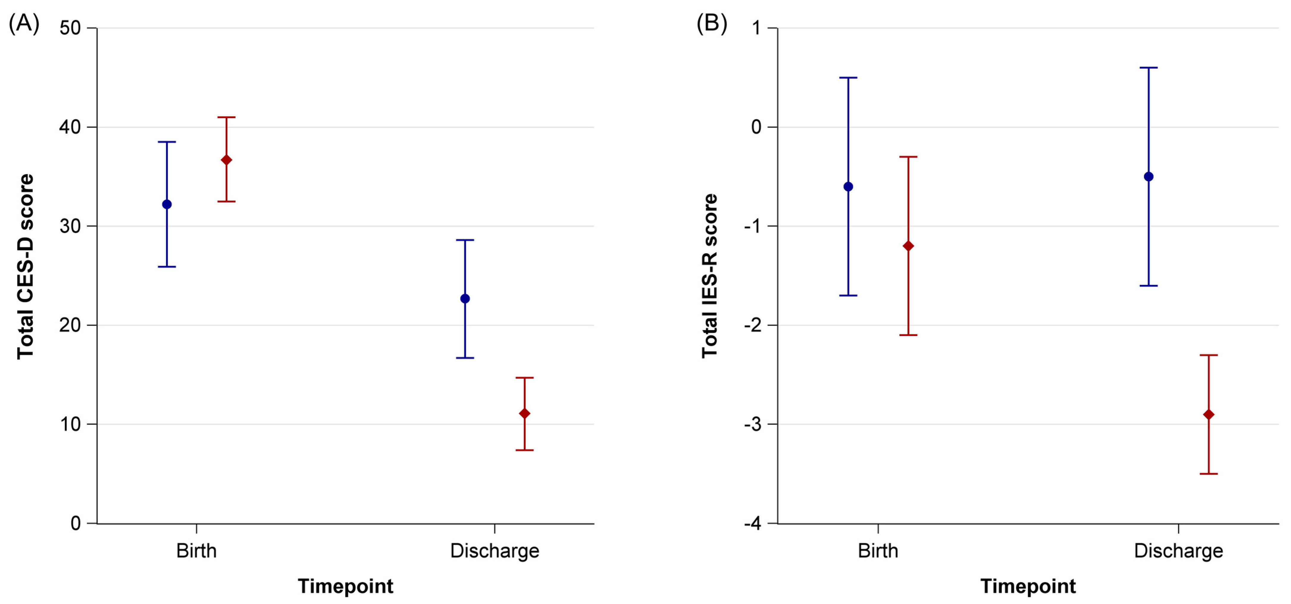 Ijerph 20 00731 g002 Ijerph 20 00731 g002