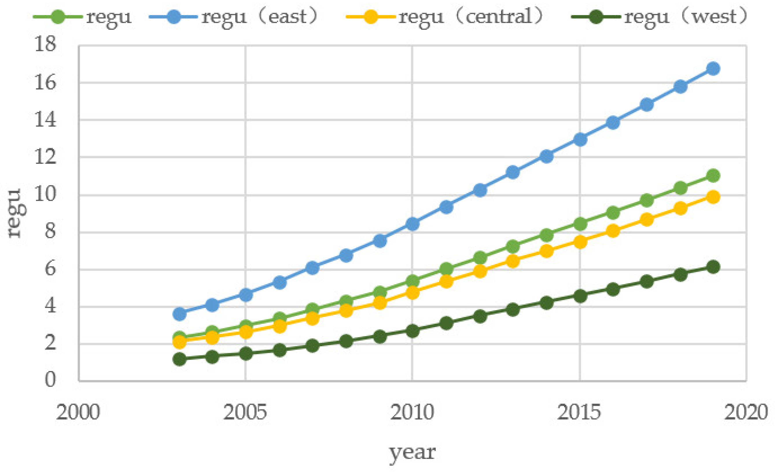 Ijerph 20 00736 g003