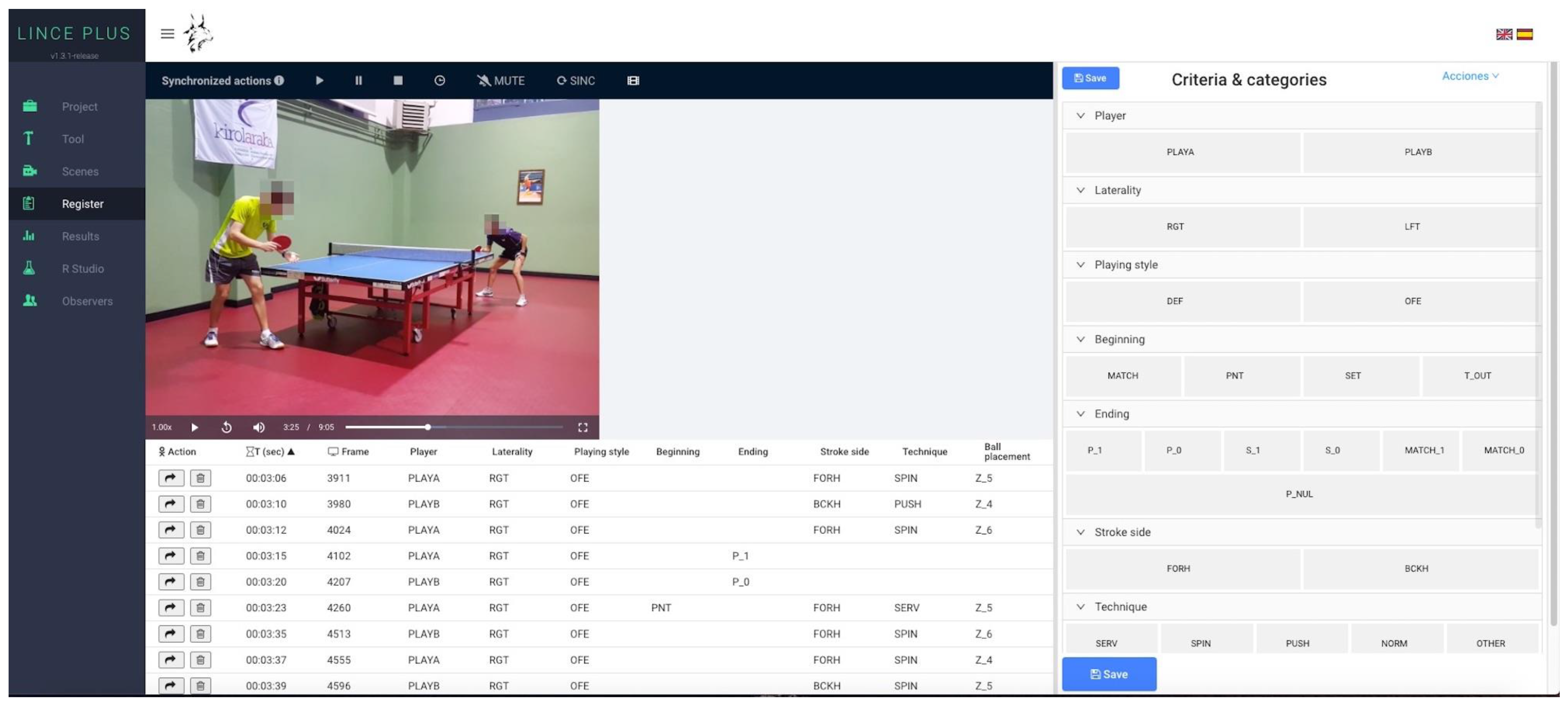 Ijerph 20 00739 g002 Ijerph 20 00739 g002