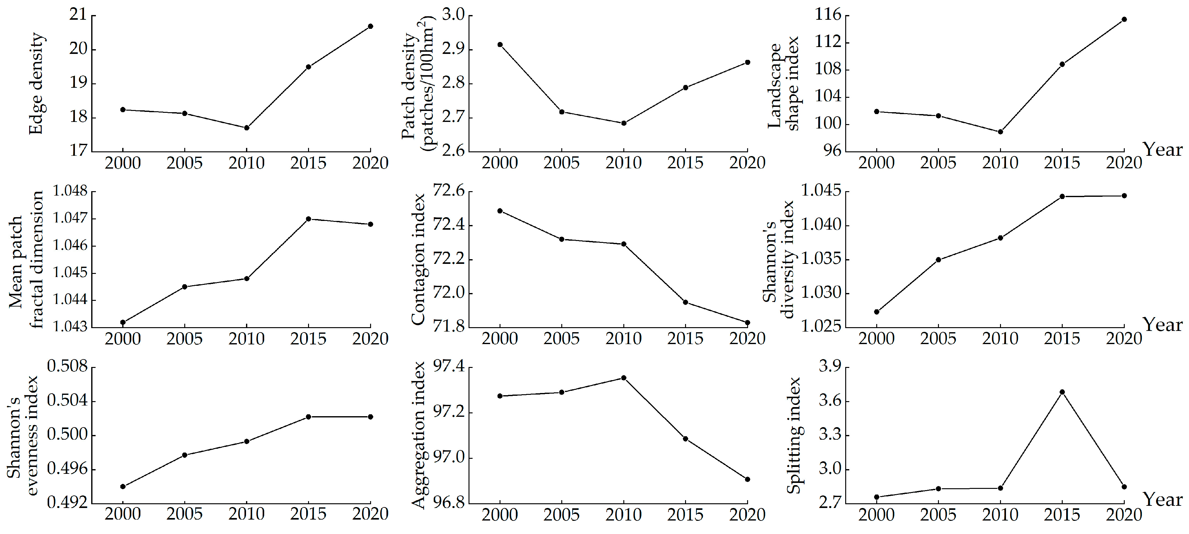 Ijerph 20 00748 g004