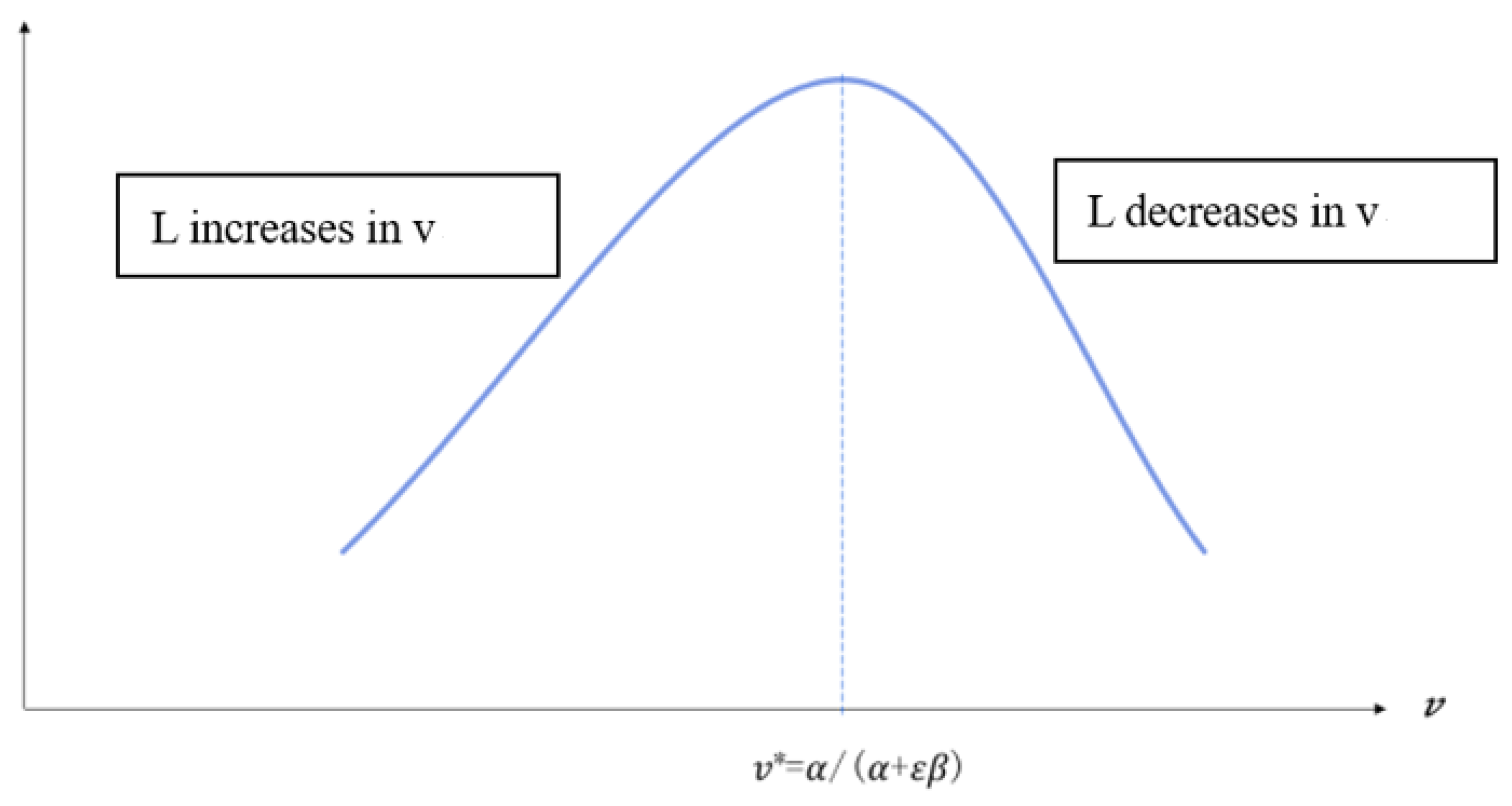 Ijerph 20 00751 g003 Ijerph 20 00751 g003