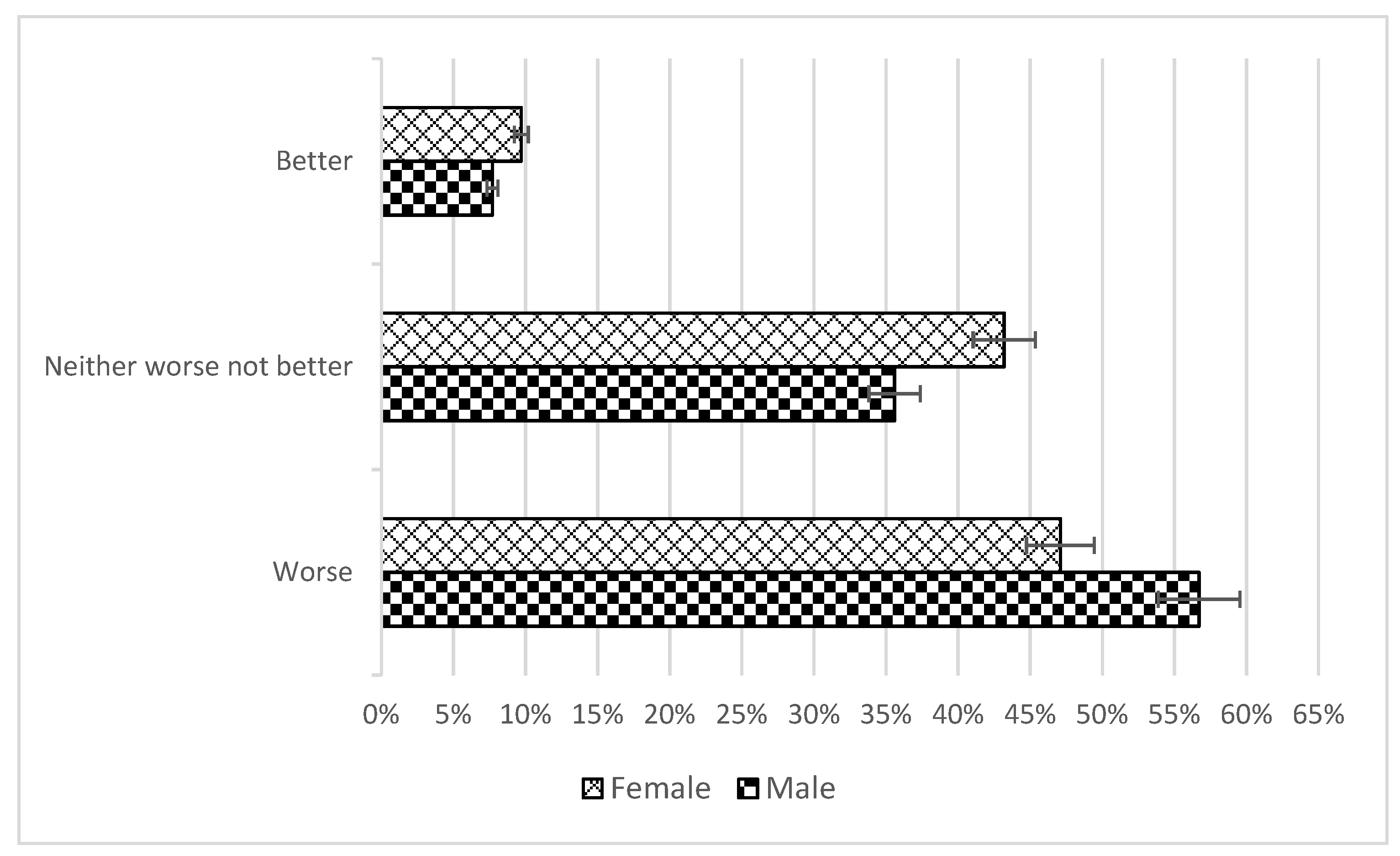 Ijerph 20 00769 g001 Ijerph 20 00769 g001
