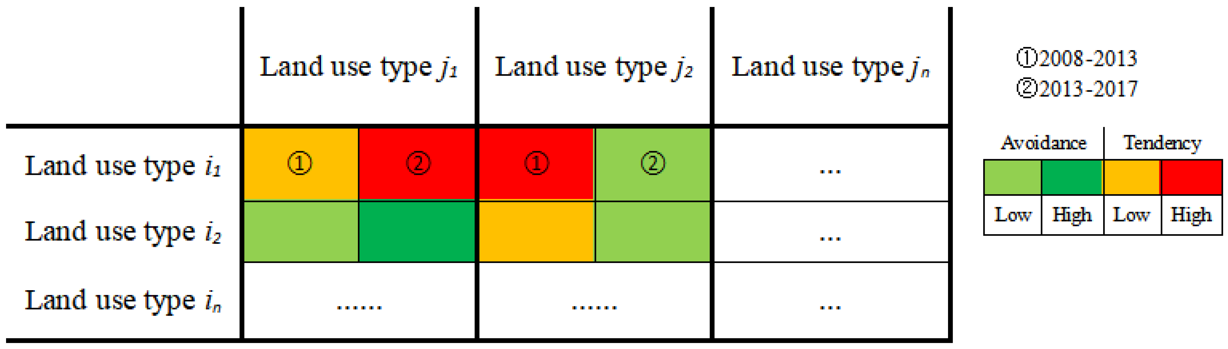 Ijerph 20 00776 g002 550