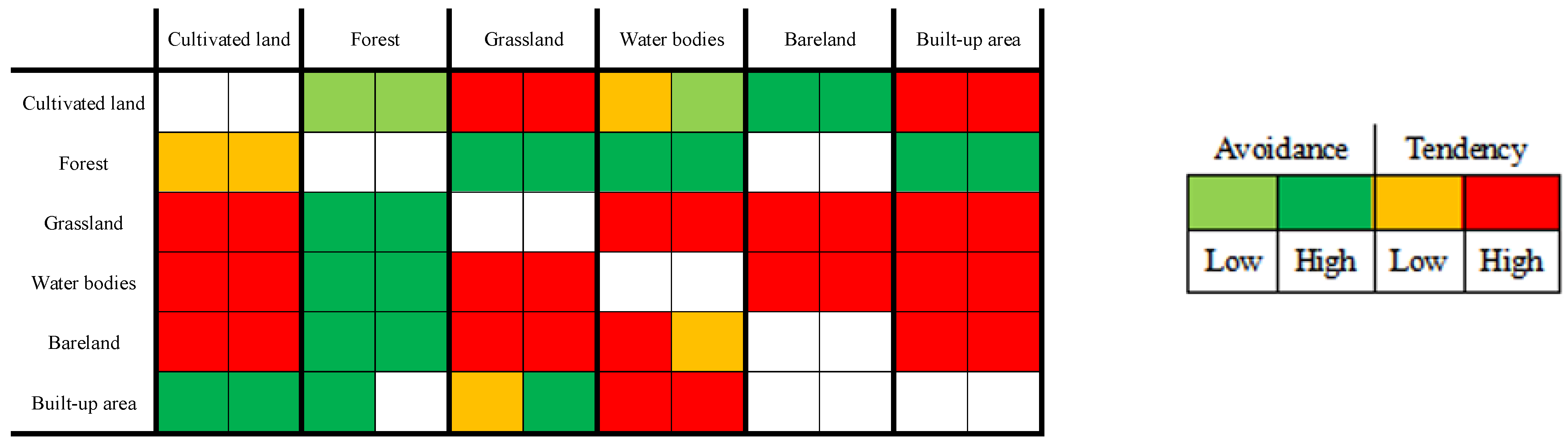 Ijerph 20 00776 g007 550