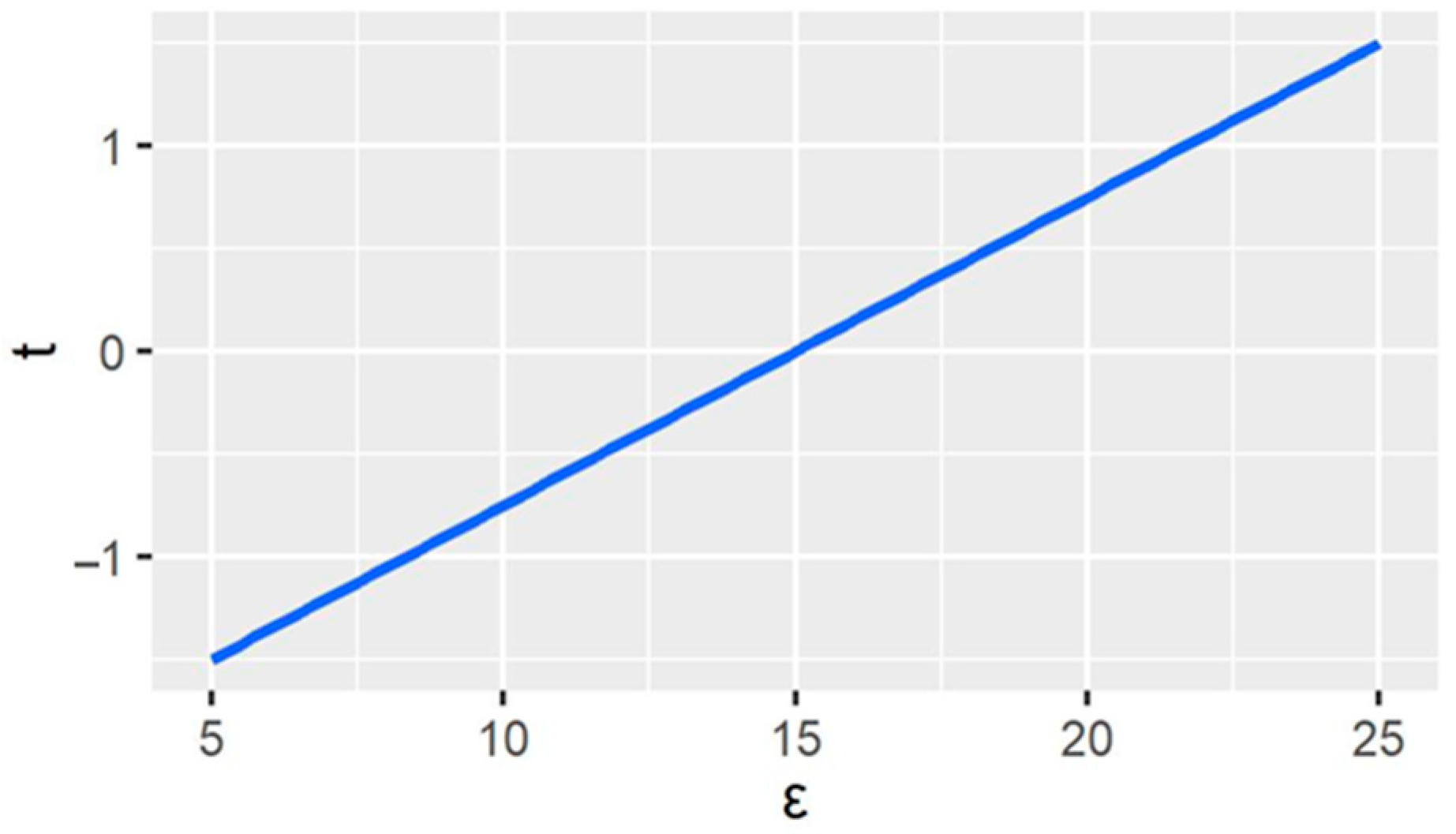 Ijerph 20 00790 g002