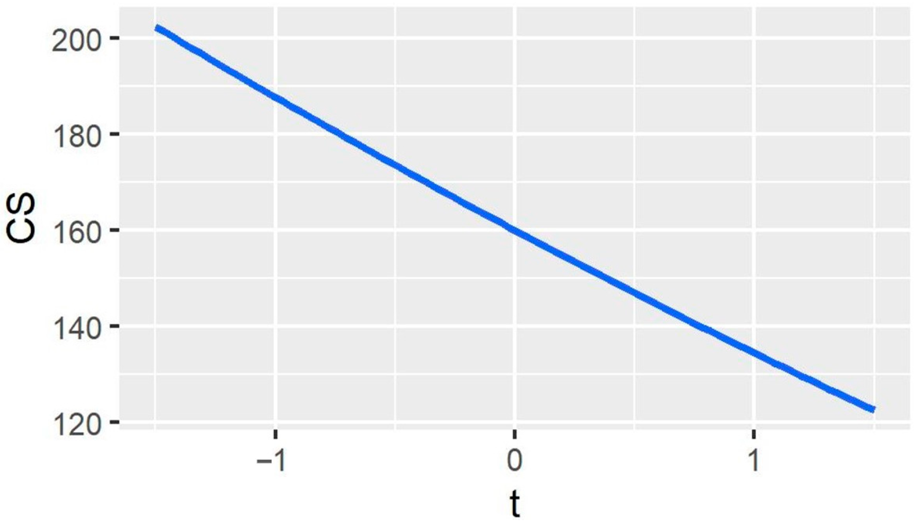 Ijerph 20 00790 g004