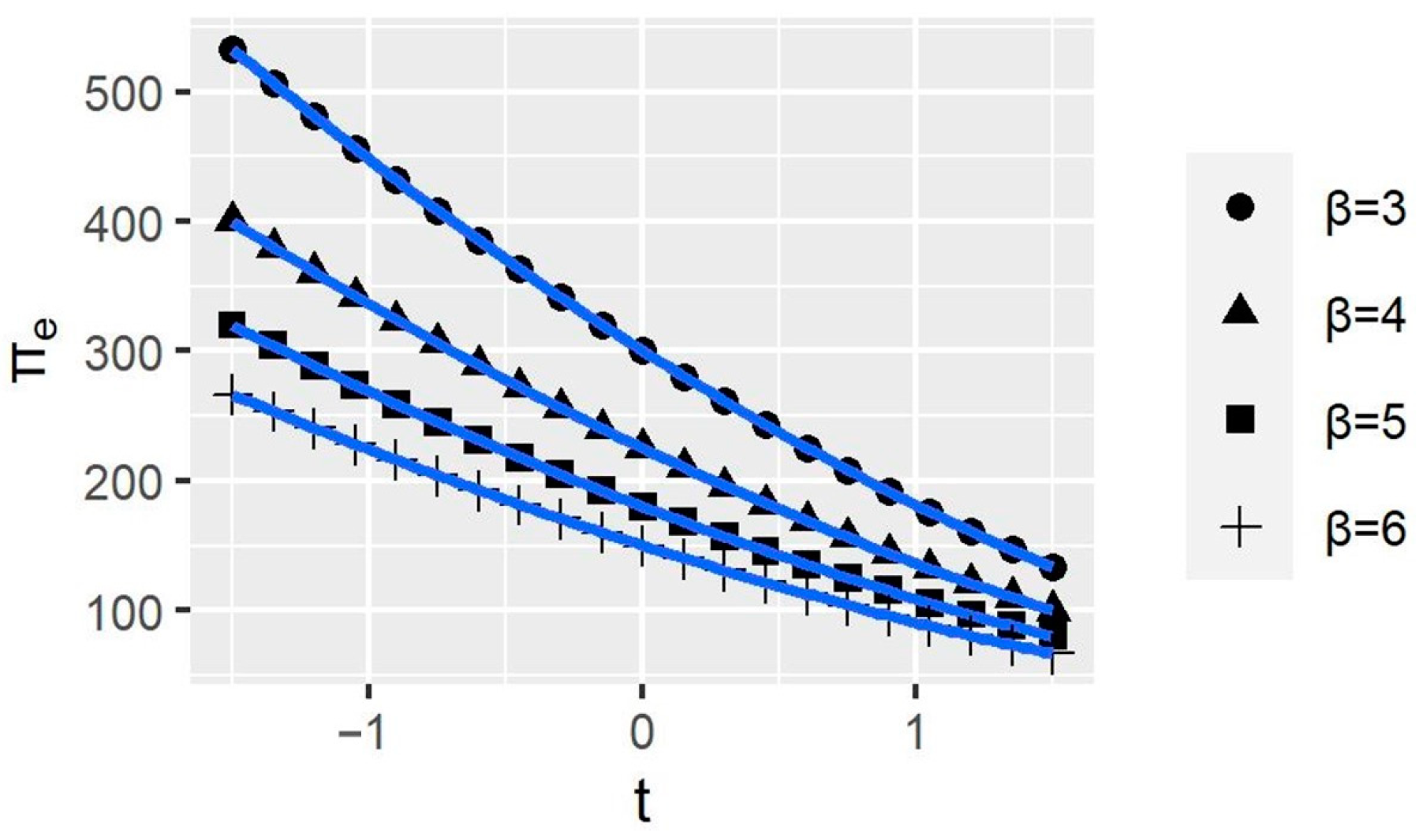 Ijerph 20 00790 g006