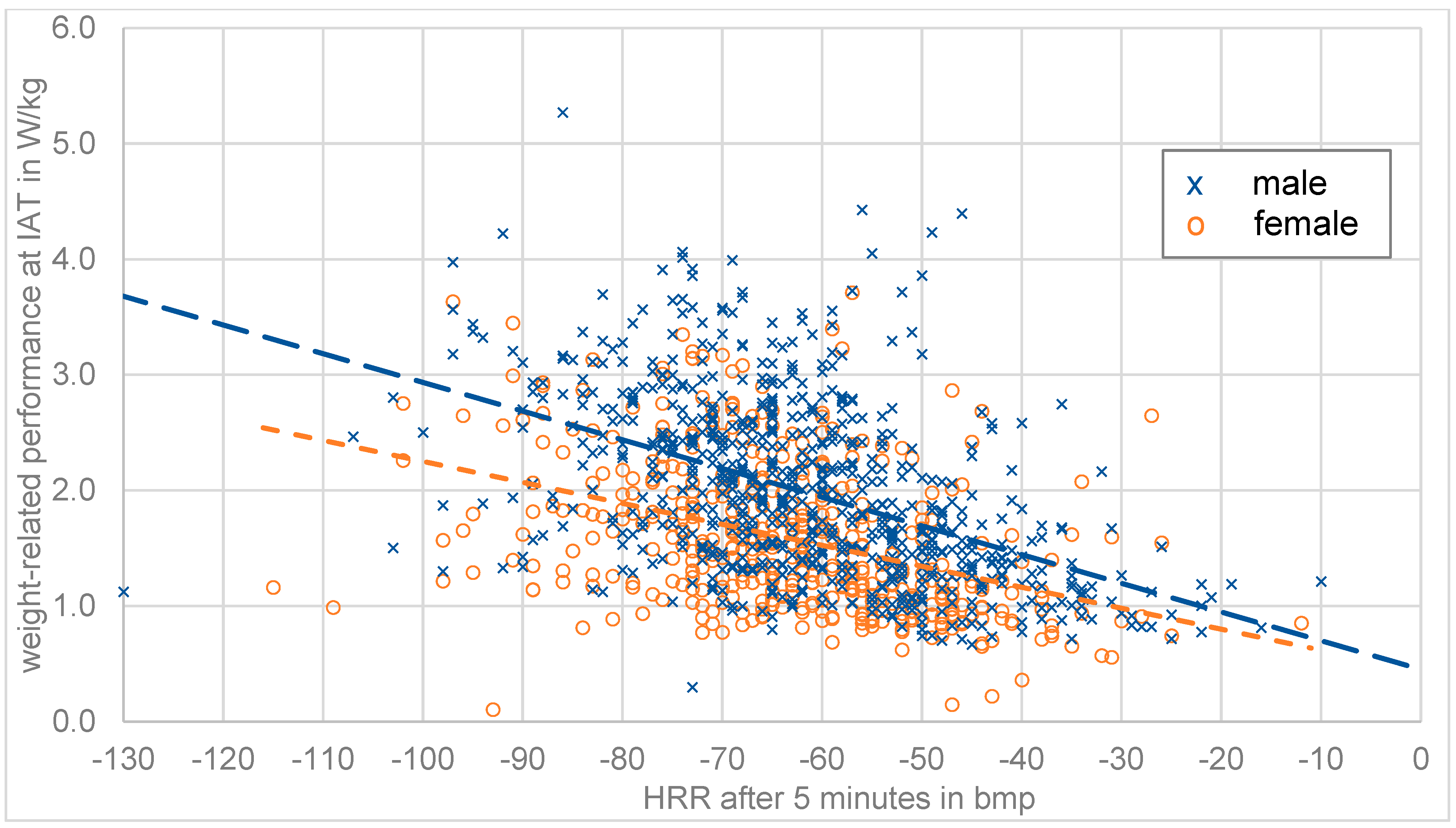 Ijerph 20 00792 g002 Ijerph 20 00792 g002
