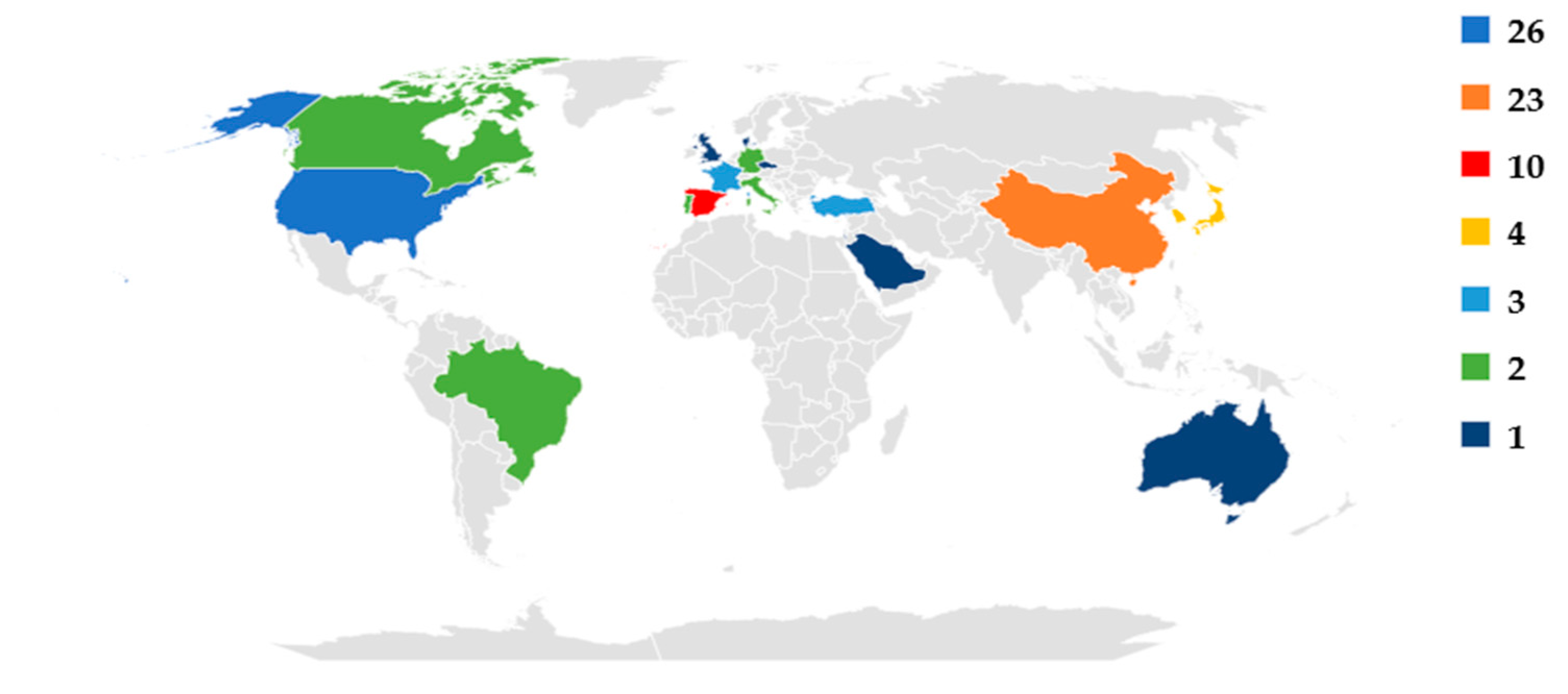 Ijerph 20 00796 g005 Ijerph 20 00796 g005