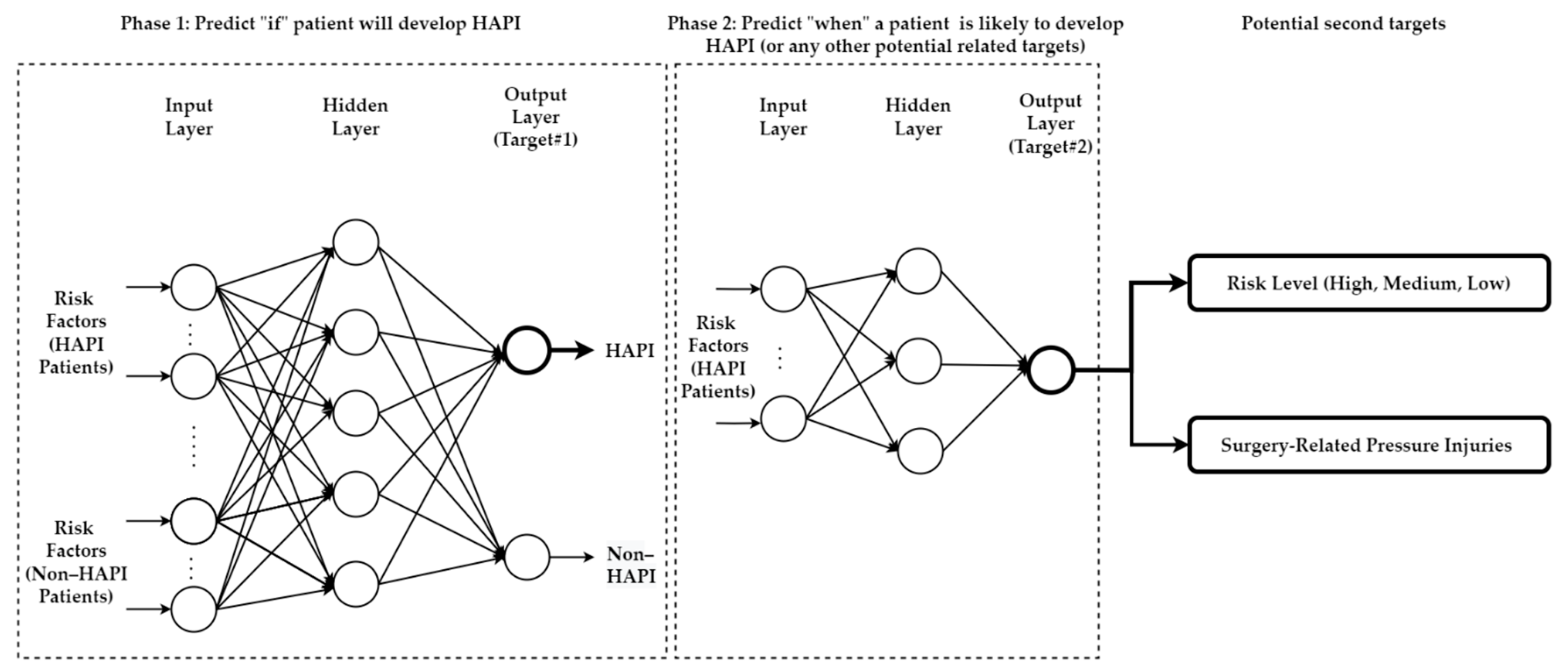 Ijerph 20 00796 g016 Ijerph 20 00796 g016