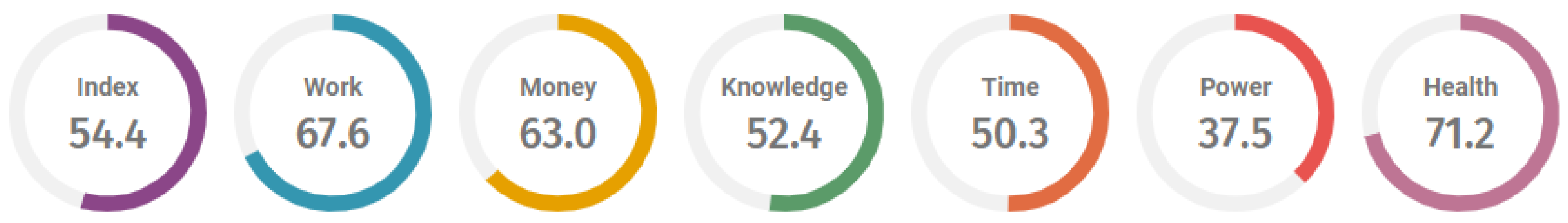 Ijerph 20 00797 g001