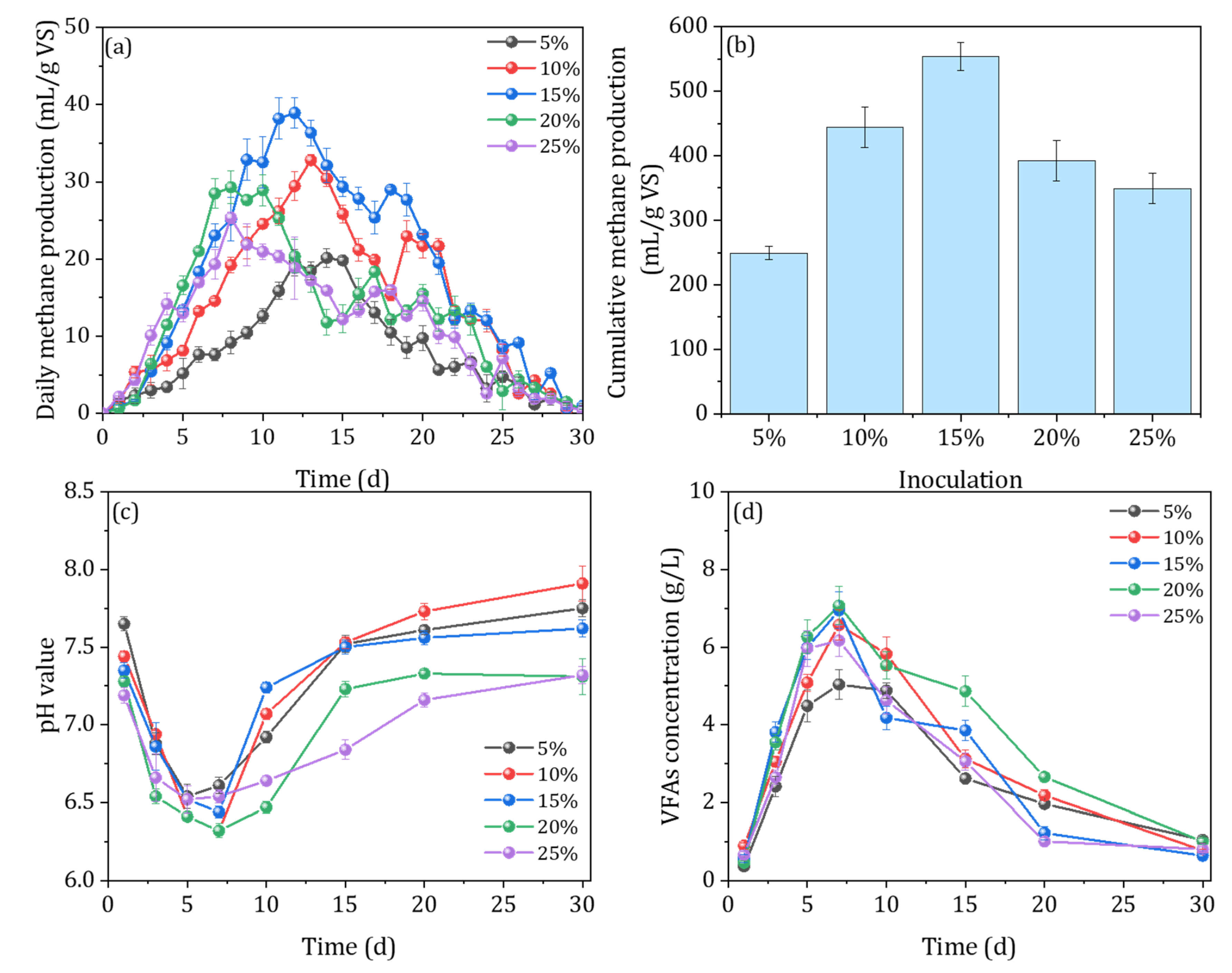 Ijerph 20 00804 g004 Ijerph 20 00804 g004