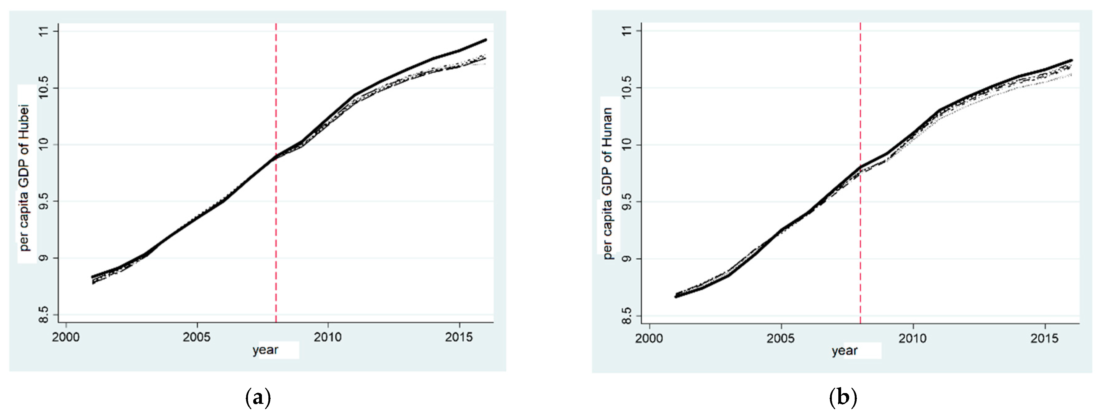 Ijerph 20 00852 g008 Ijerph 20 00852 g008