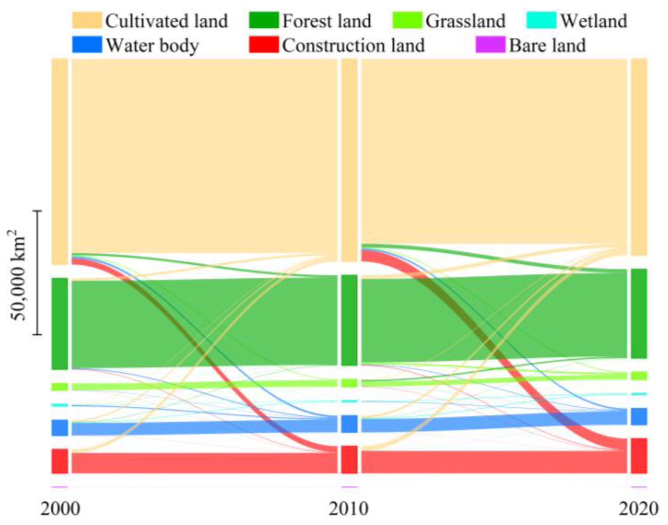 Ijerph 20 00855 g004 Ijerph 20 00855 g004