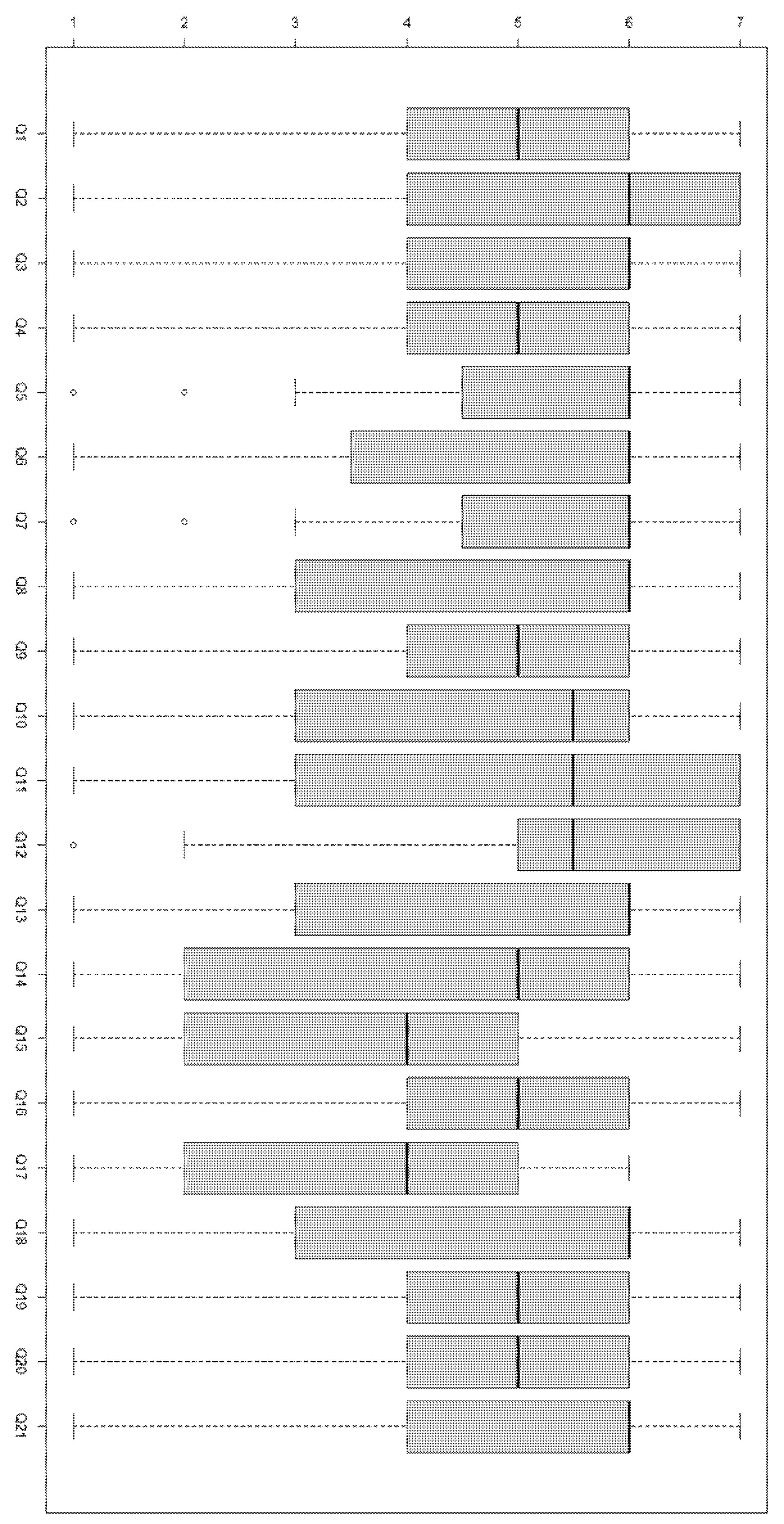 Ijerph 20 00864 g0a1