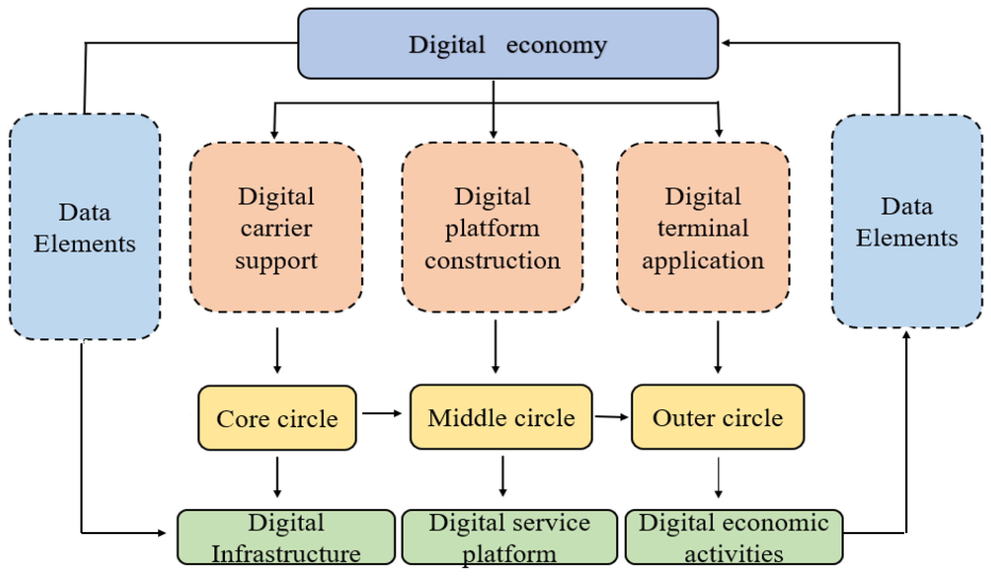 Ijerph 20 00872 g001 Ijerph 20 00872 g001
