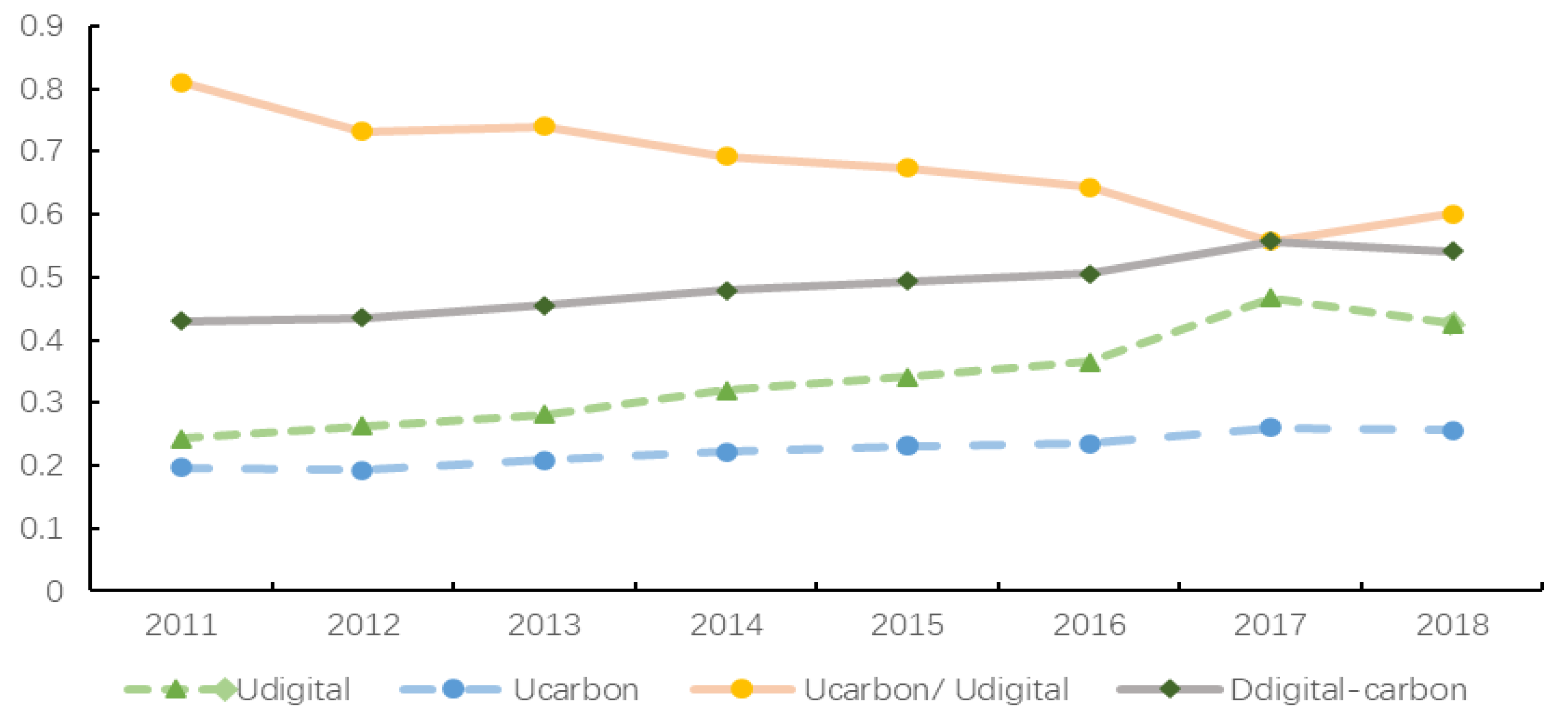 Ijerph 20 00872 g002 Ijerph 20 00872 g002