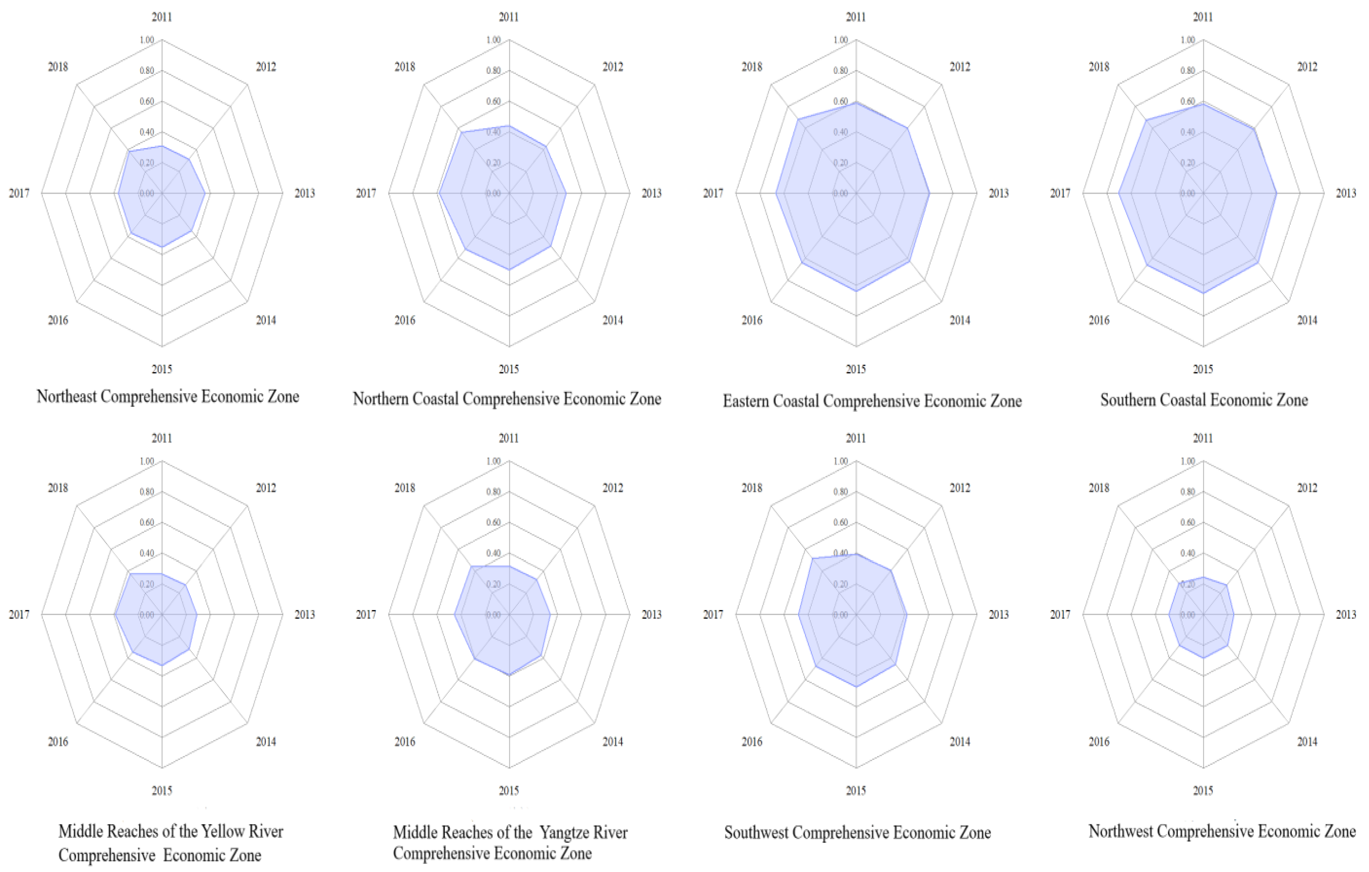 Ijerph 20 00872 g003 Ijerph 20 00872 g003