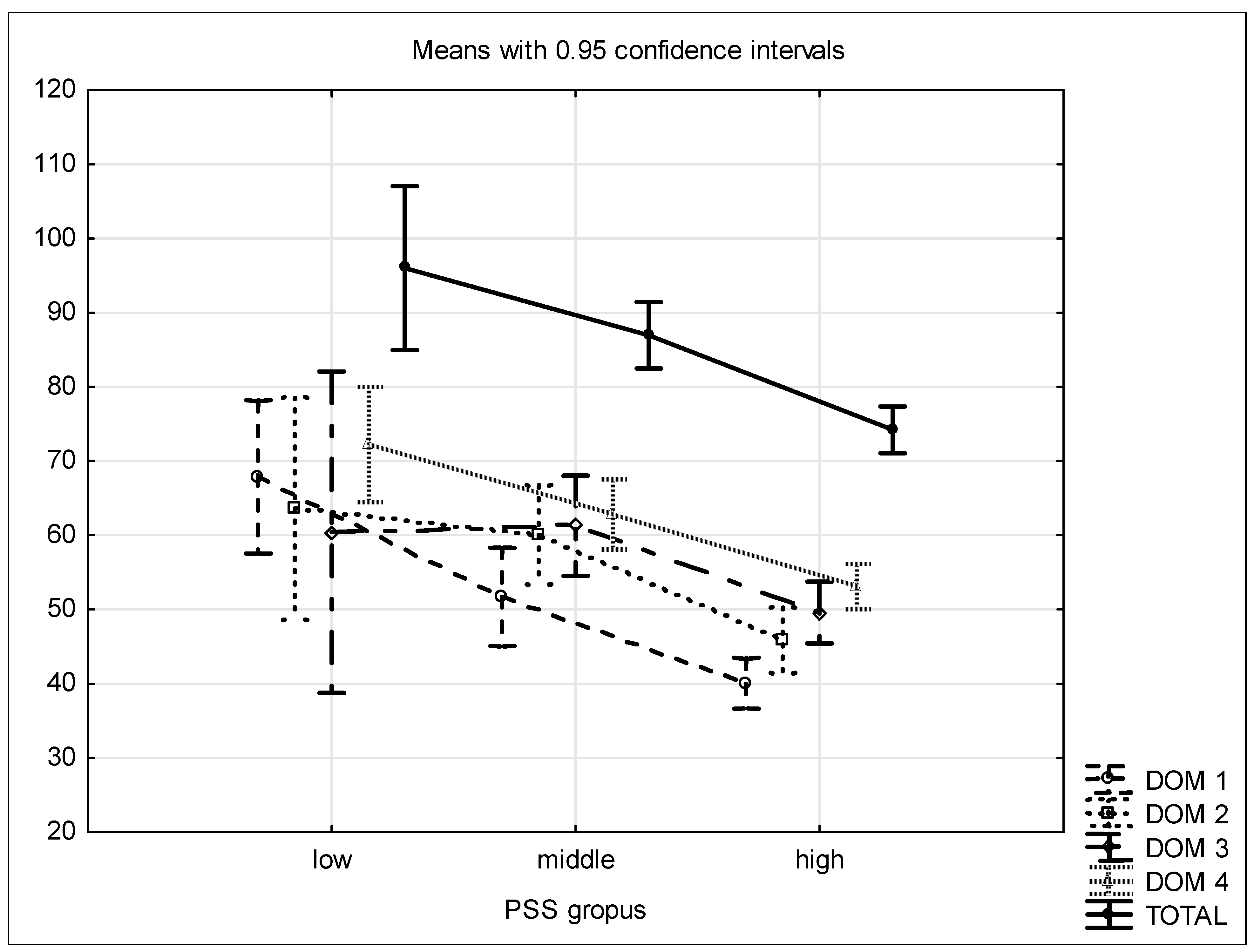 Ijerph 20 00874 g001 Ijerph 20 00874 g001