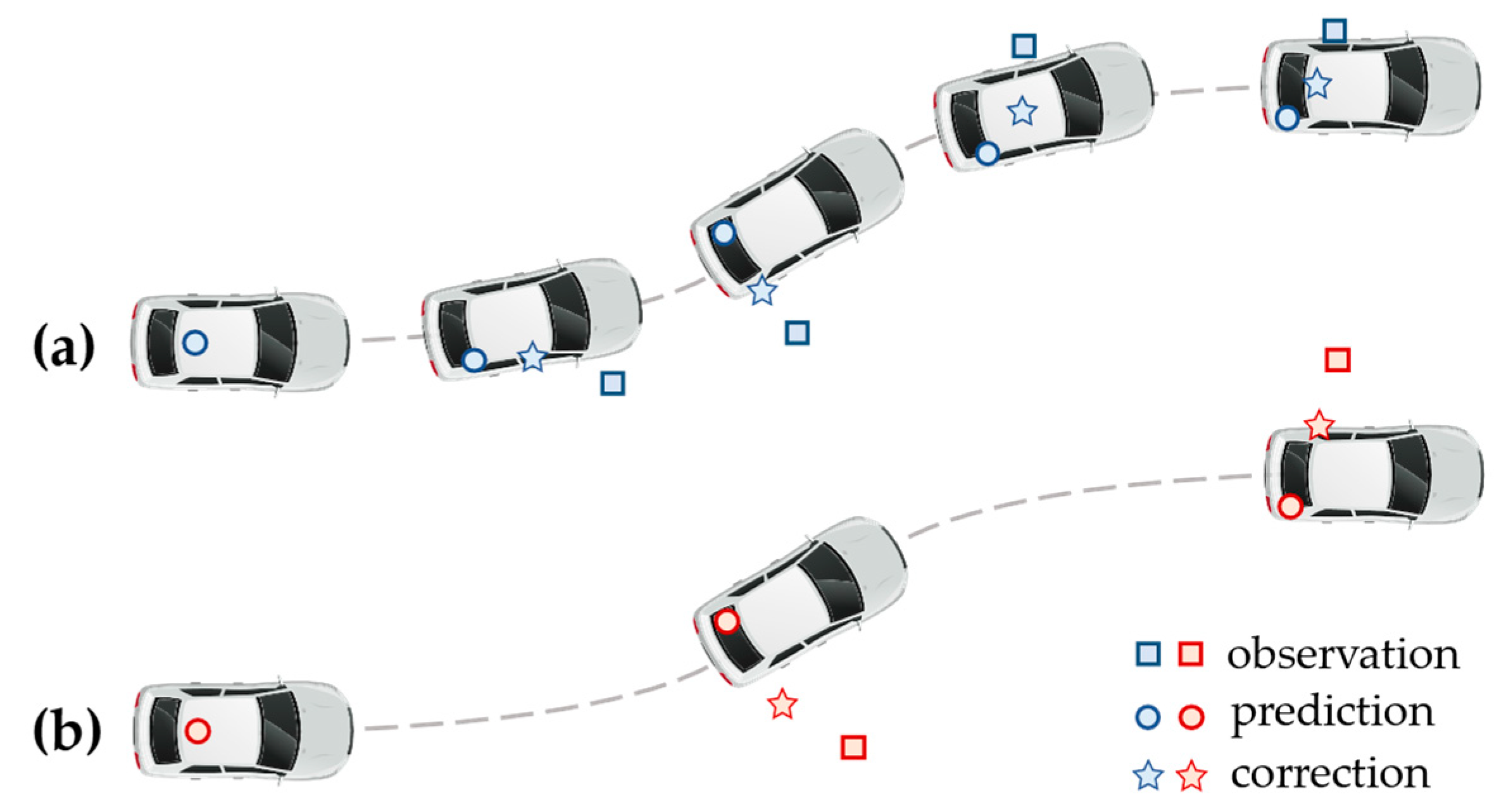 Ijerph 20 00879 g008 Ijerph 20 00879 g008