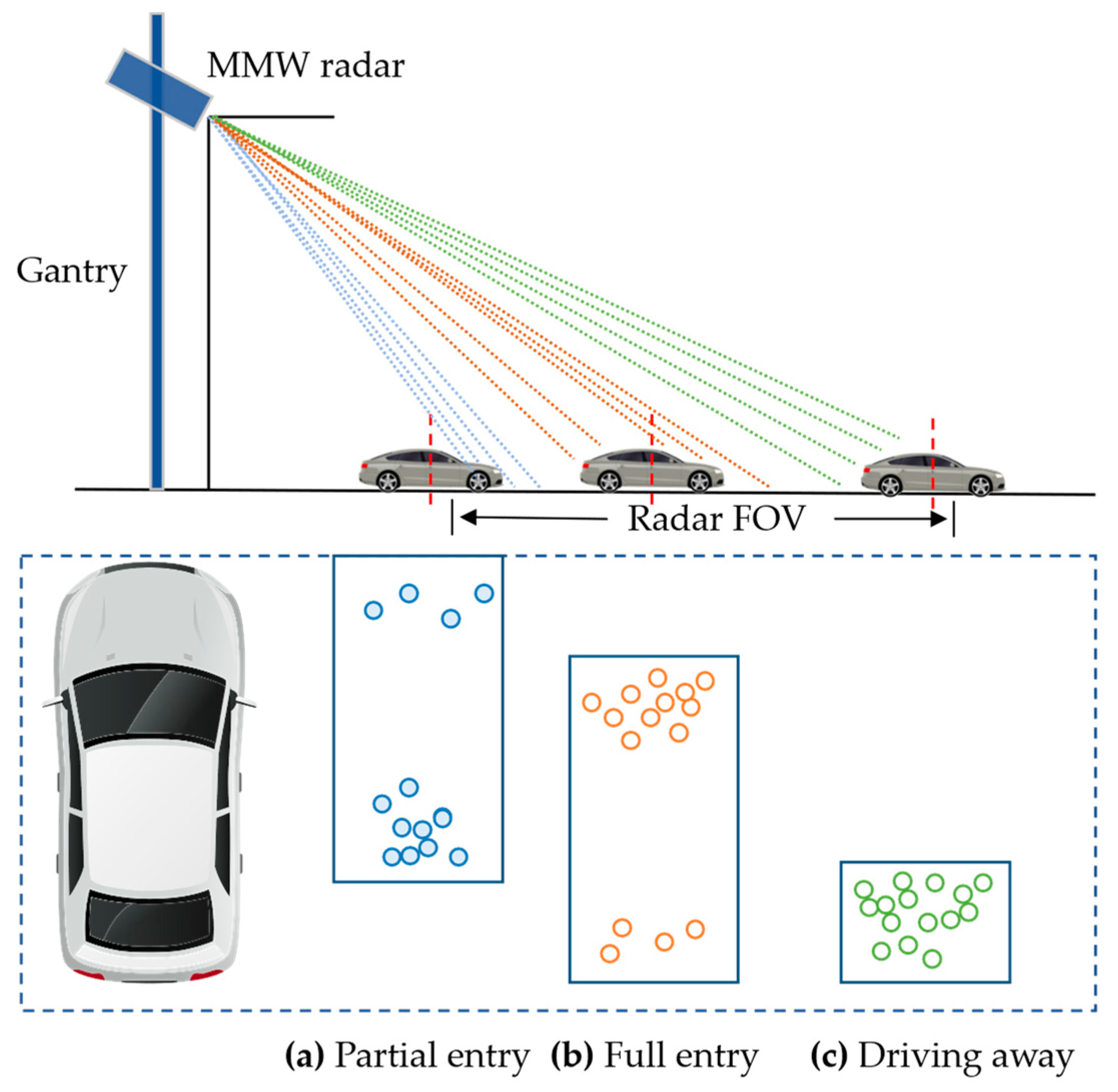 Ijerph 20 00879 g009 Ijerph 20 00879 g009