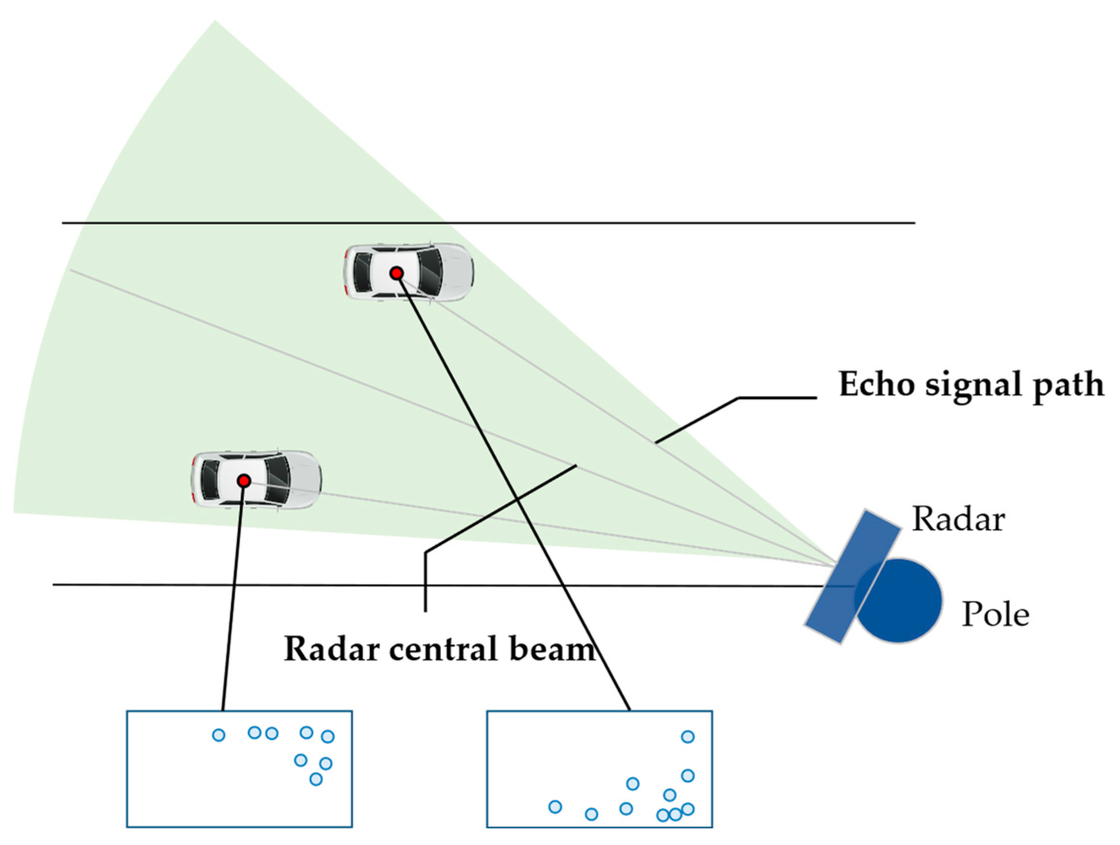 Ijerph 20 00879 g010 Ijerph 20 00879 g010