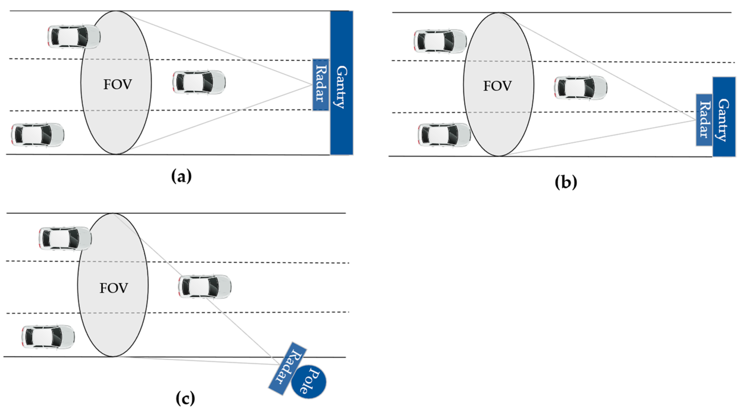 Ijerph 20 00879 g011 Ijerph 20 00879 g011