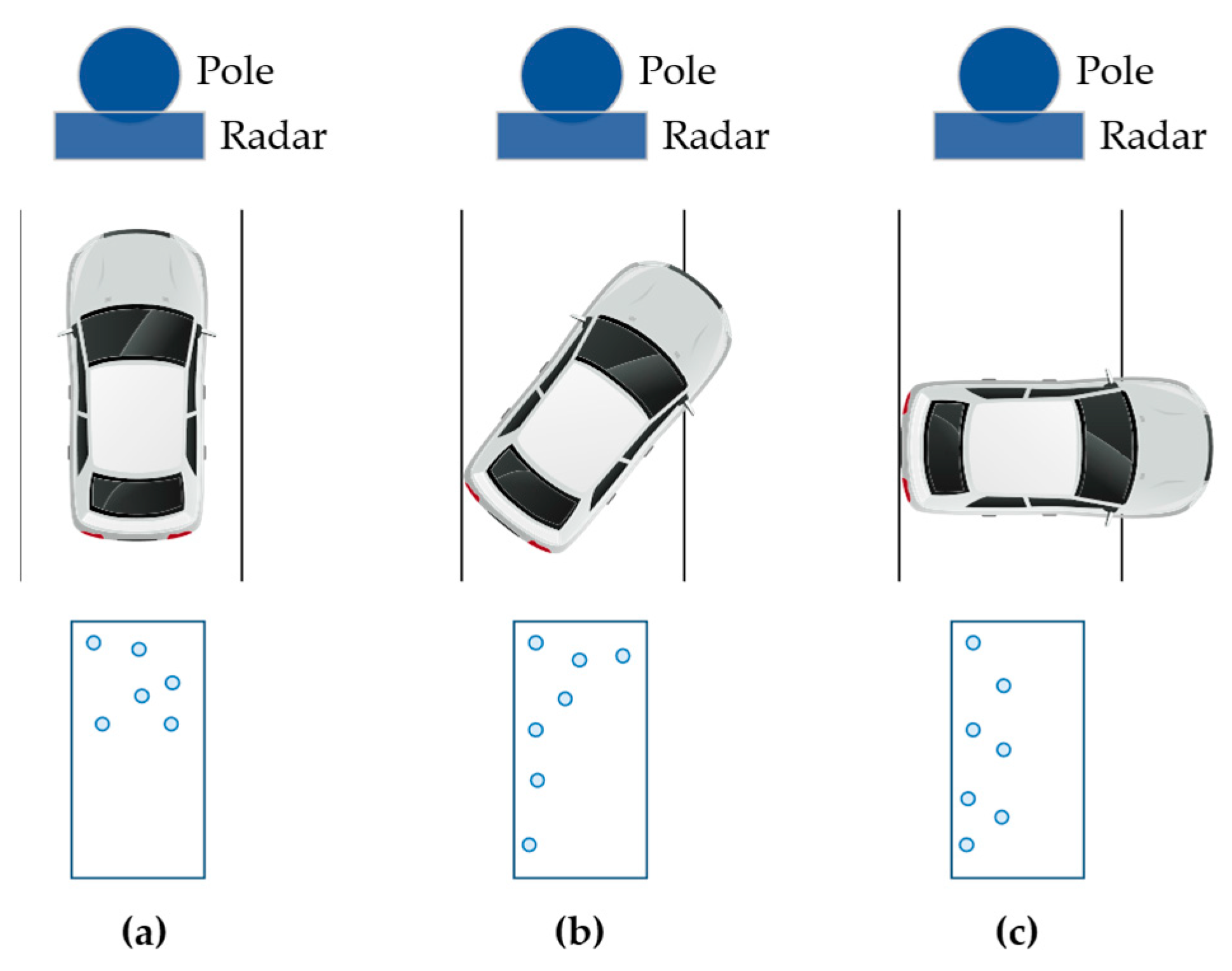 Ijerph 20 00879 g012 Ijerph 20 00879 g012