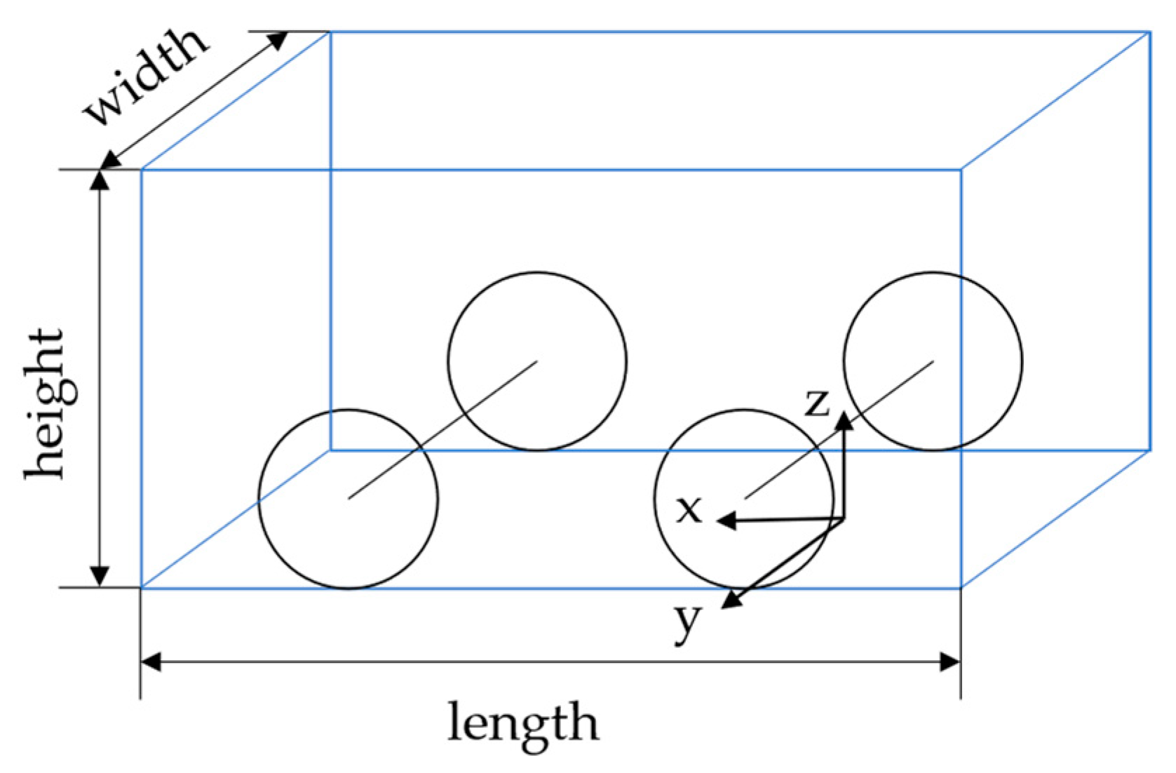 Ijerph 20 00879 g013 Ijerph 20 00879 g013