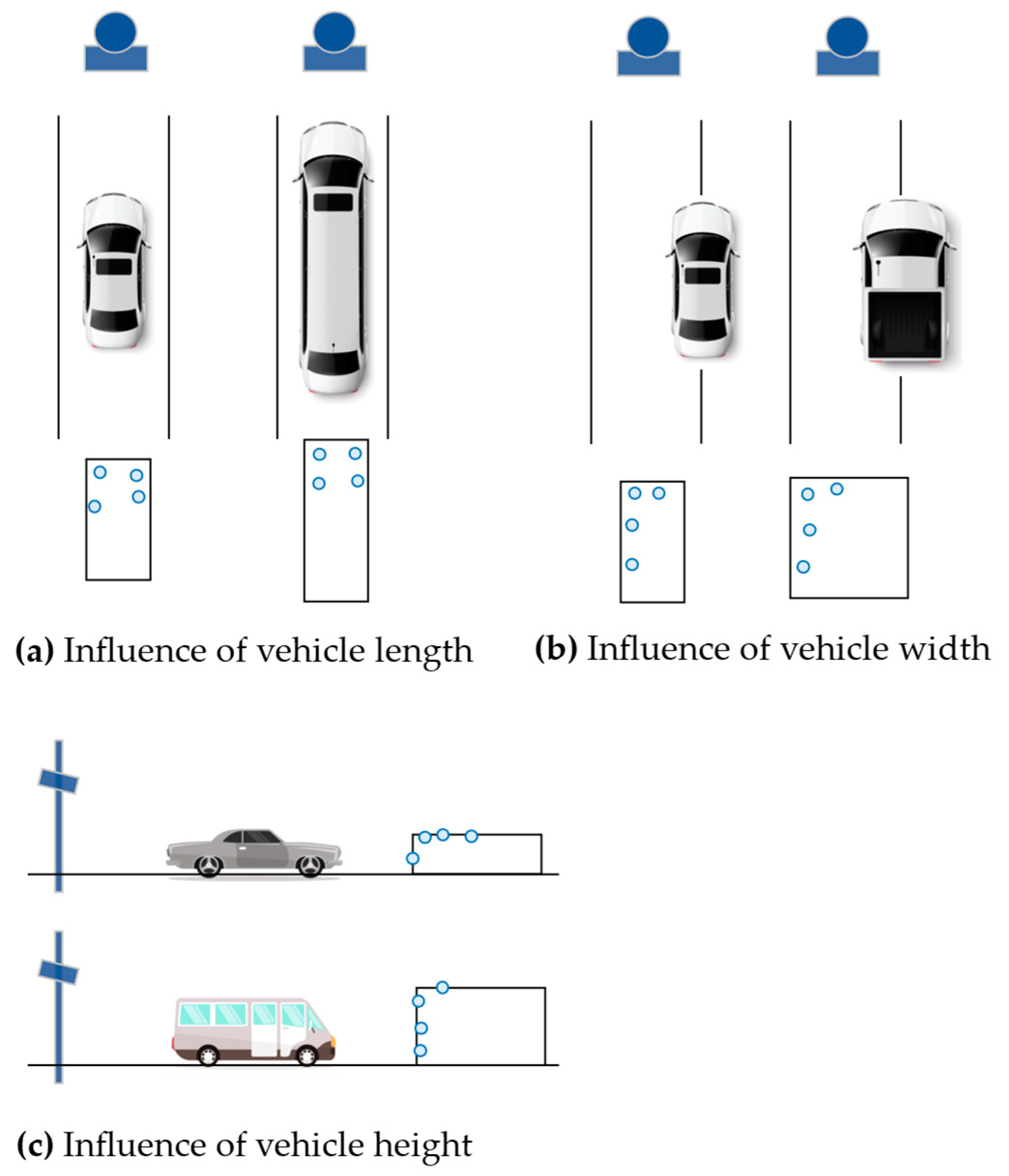 Ijerph 20 00879 g014 Ijerph 20 00879 g014