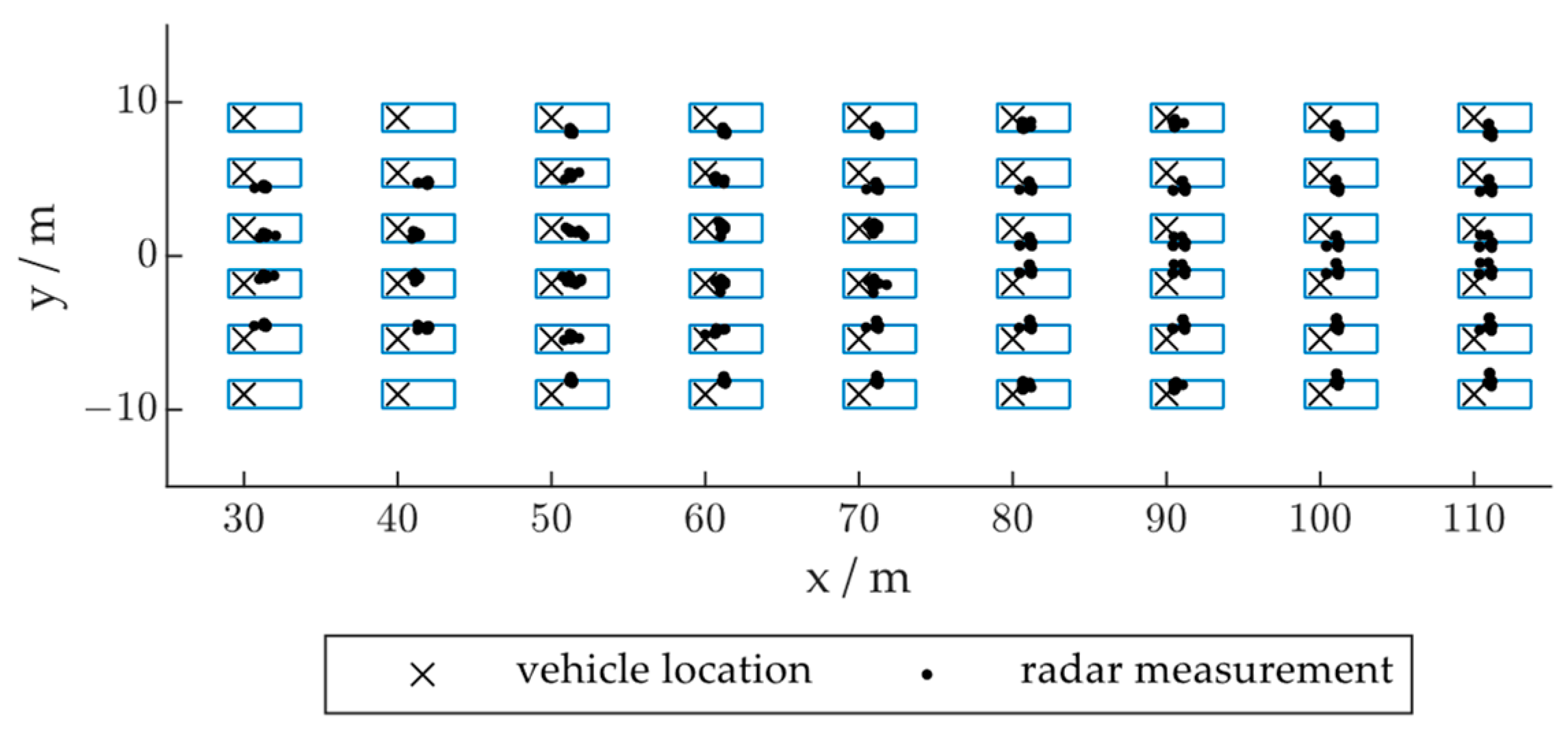 Ijerph 20 00879 g019 Ijerph 20 00879 g019