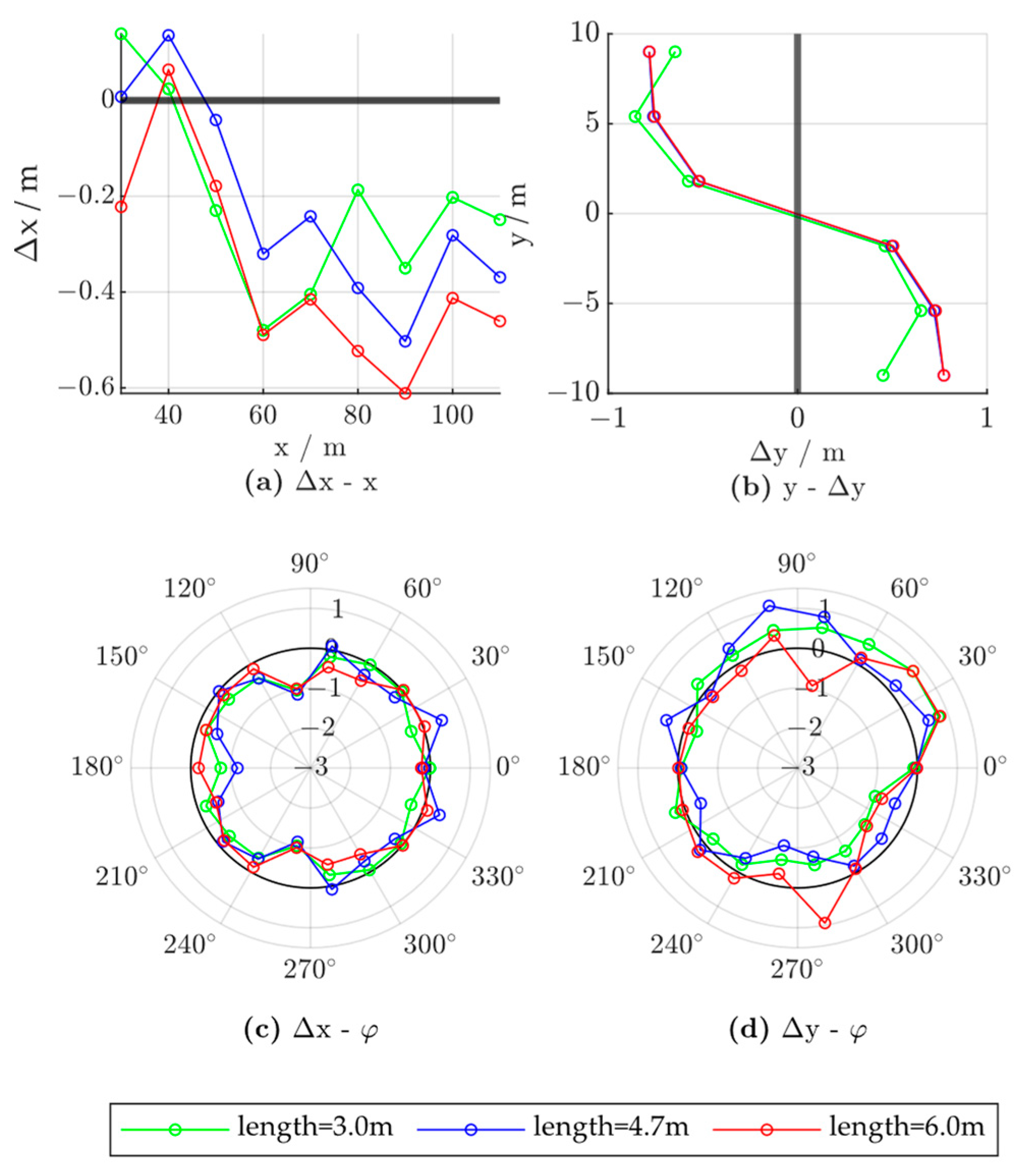 Ijerph 20 00879 g022 Ijerph 20 00879 g022