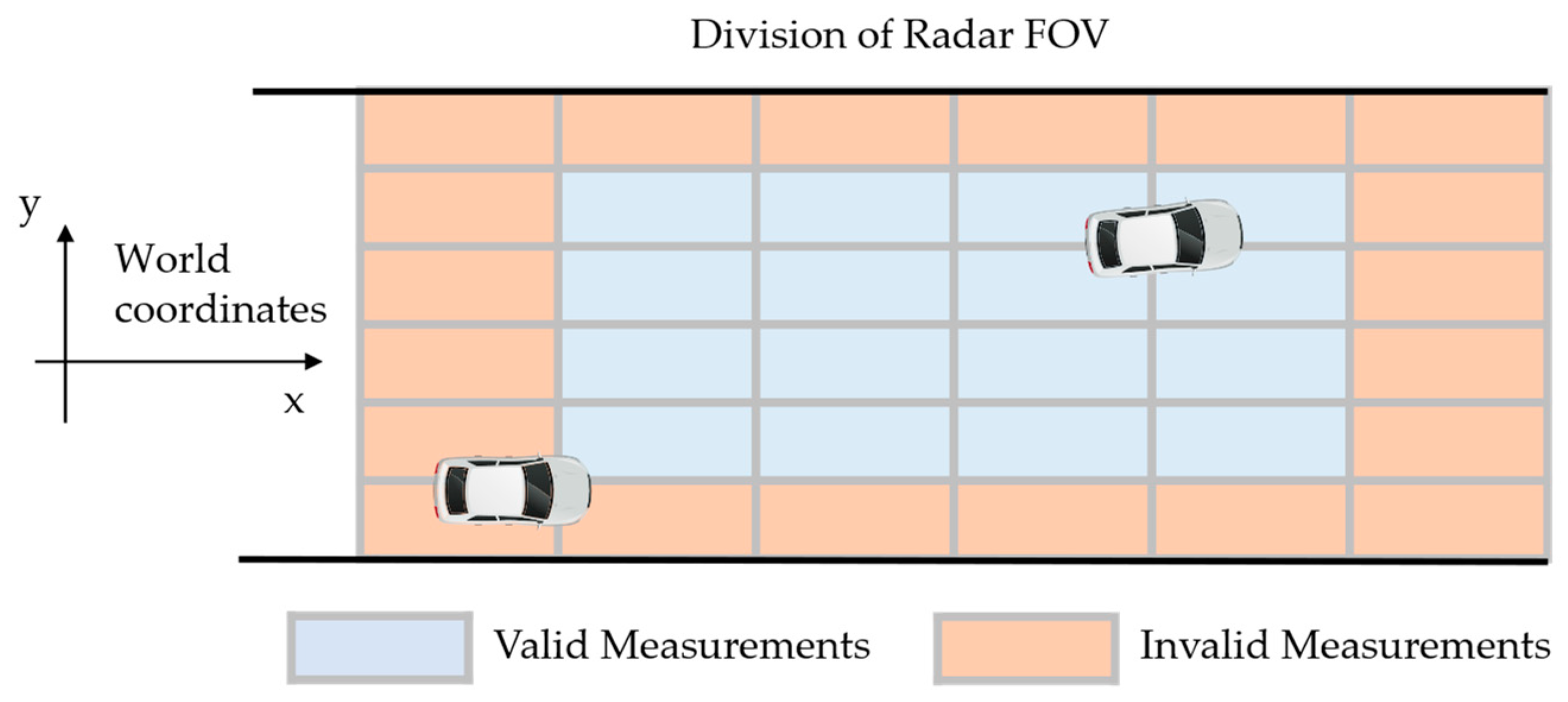Ijerph 20 00879 g025 Ijerph 20 00879 g025