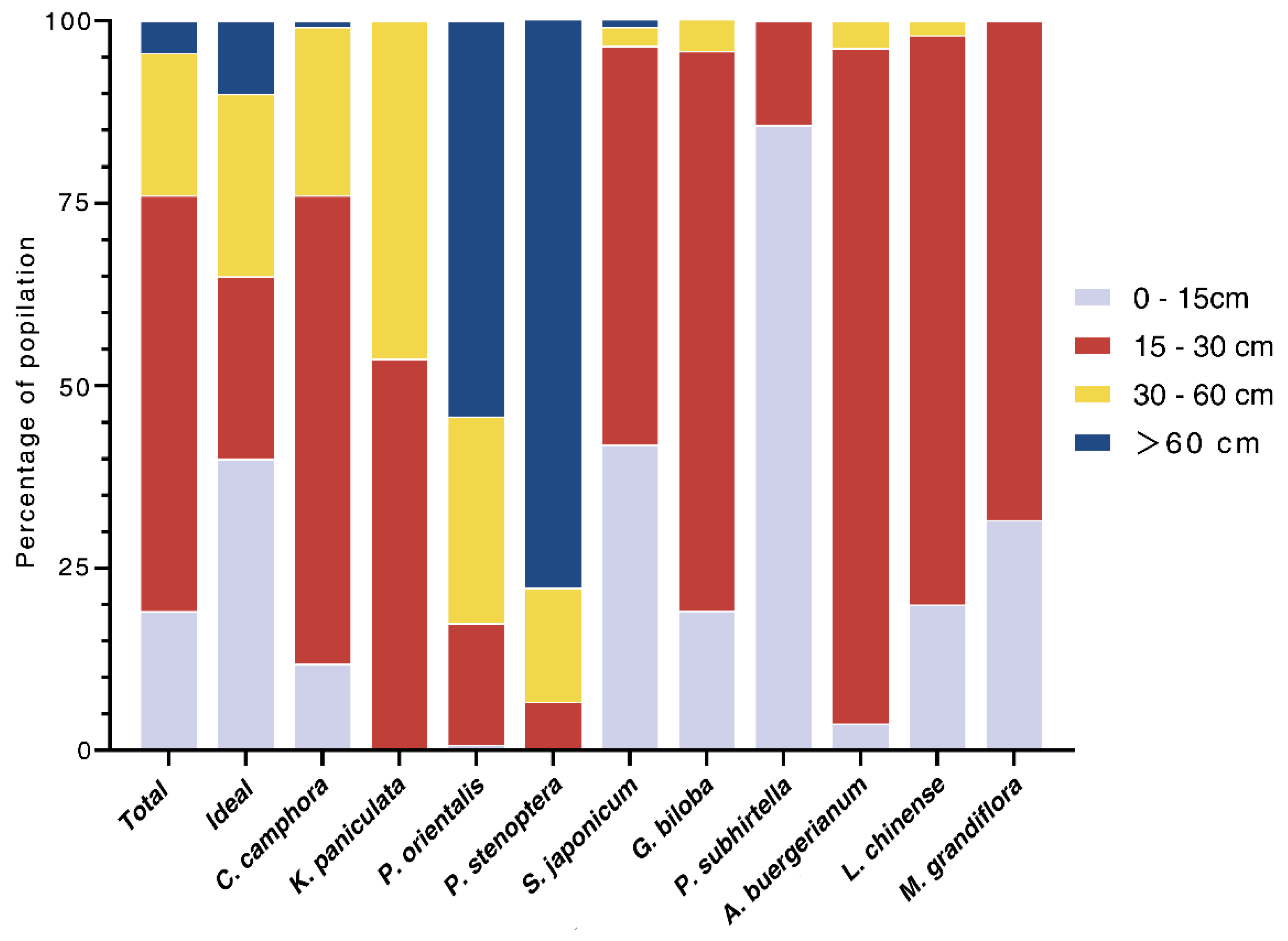 Ijerph 20 00880 g004
