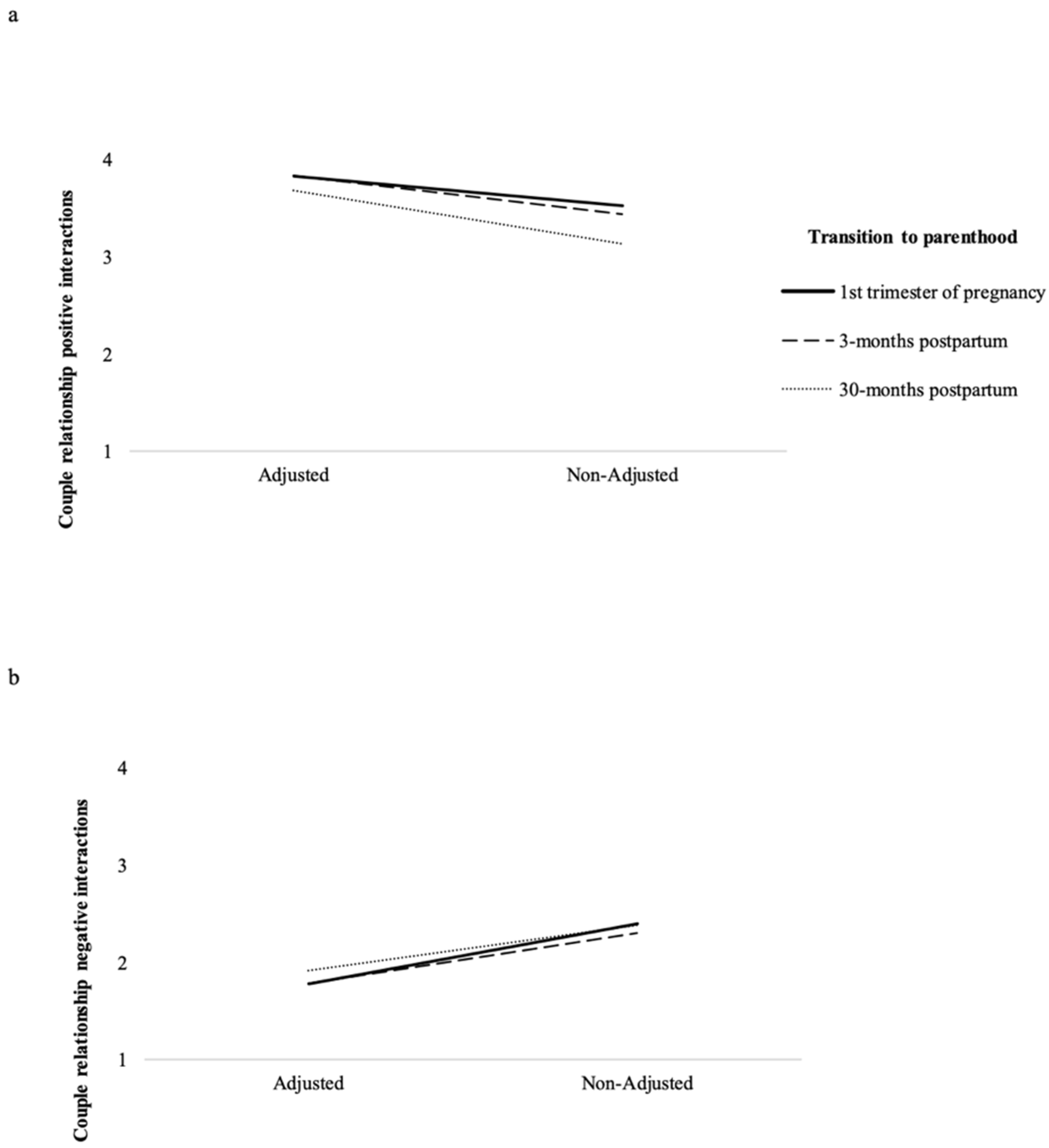 Ijerph 20 00882 g001 Ijerph 20 00882 g001