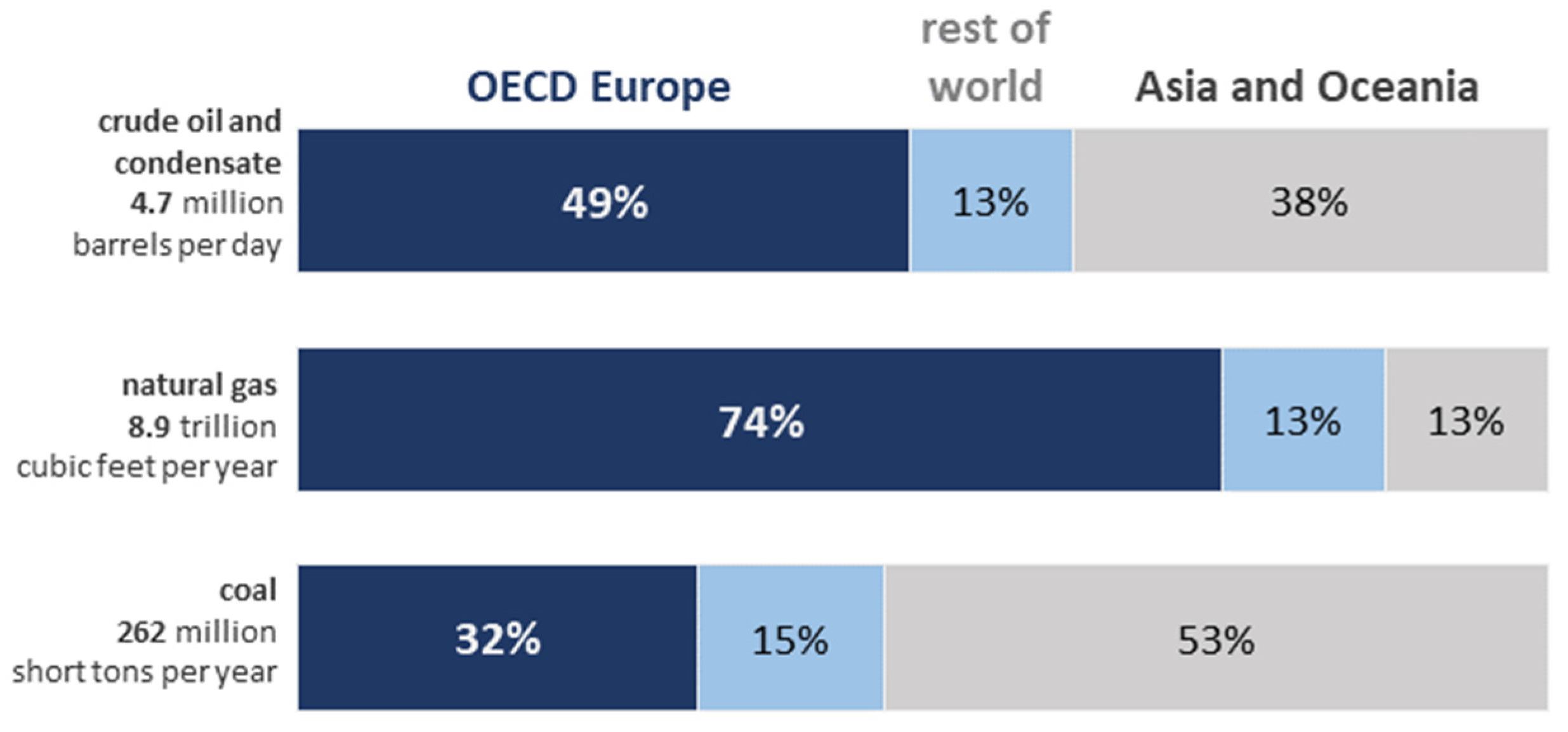 Ijerph 20 00885 g001 Ijerph 20 00885 g001