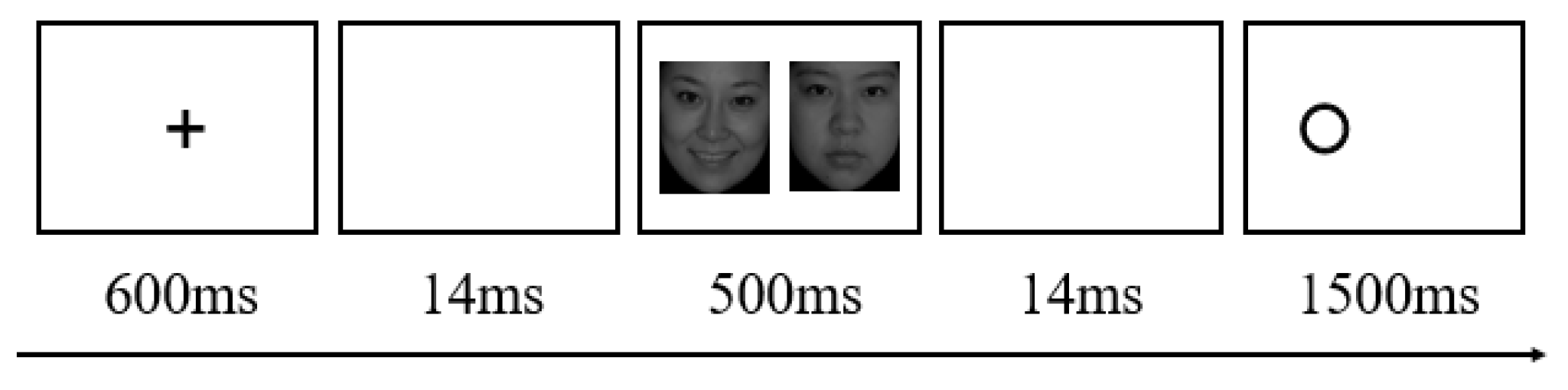 Ijerph 20 00896 g003