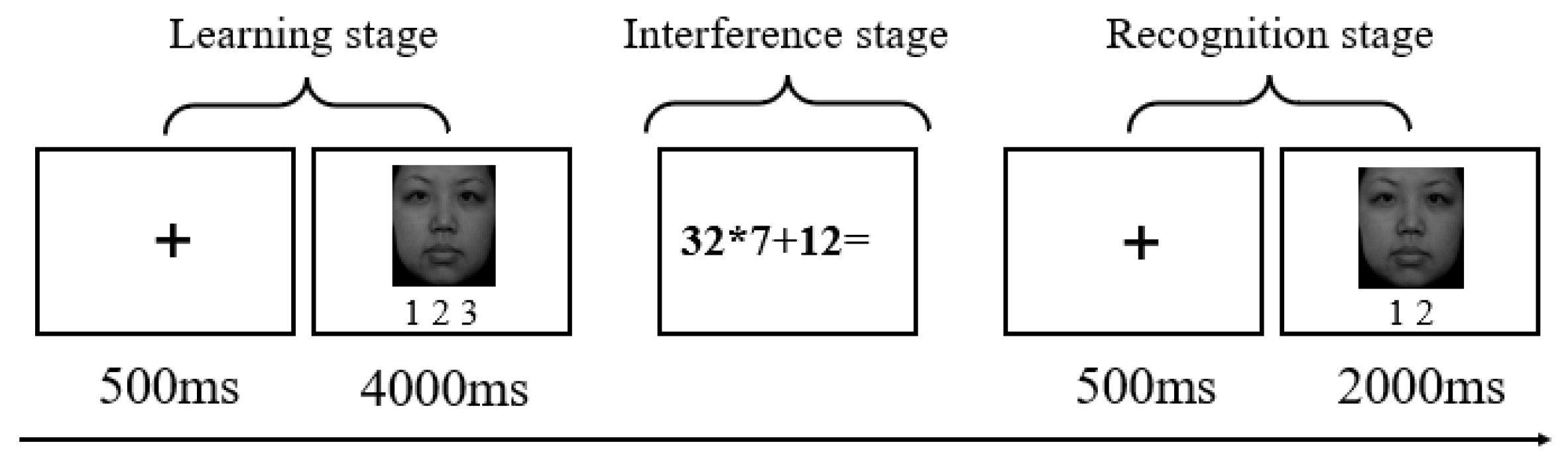 Ijerph 20 00896 g004