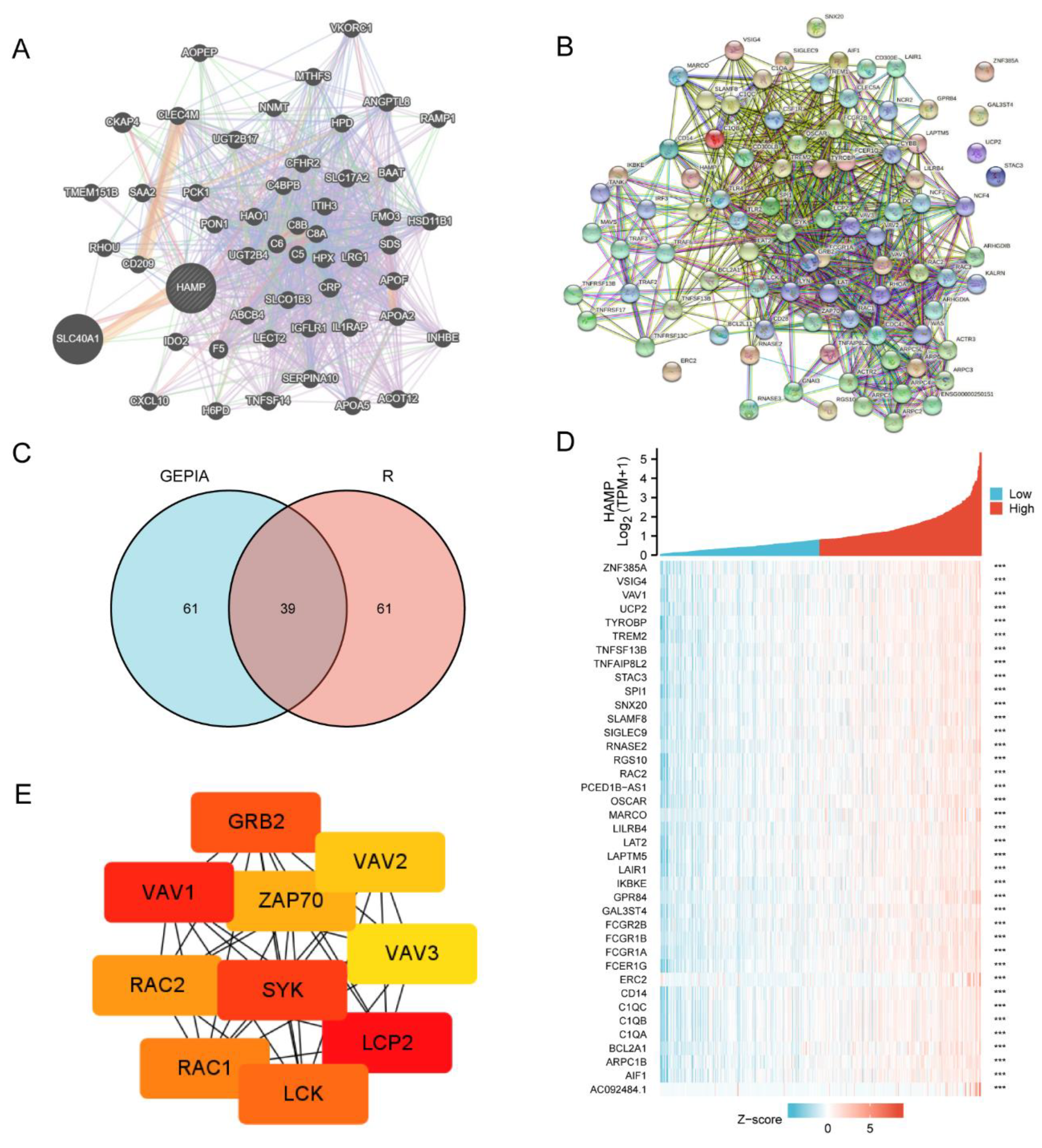 Ijerph 20 00913 g005 Ijerph 20 00913 g005