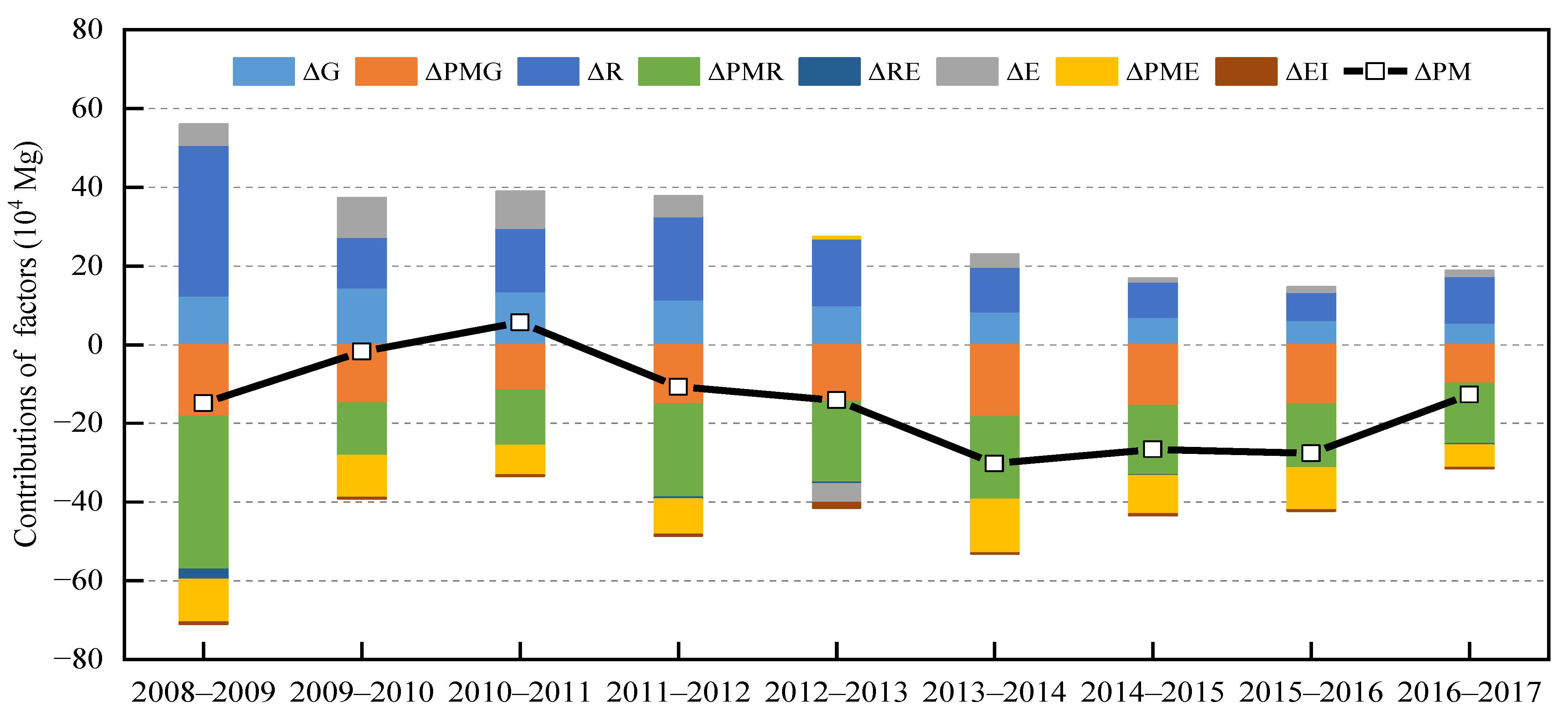 File:Serie B 2009-2010.PNG - Wikimedia Commons