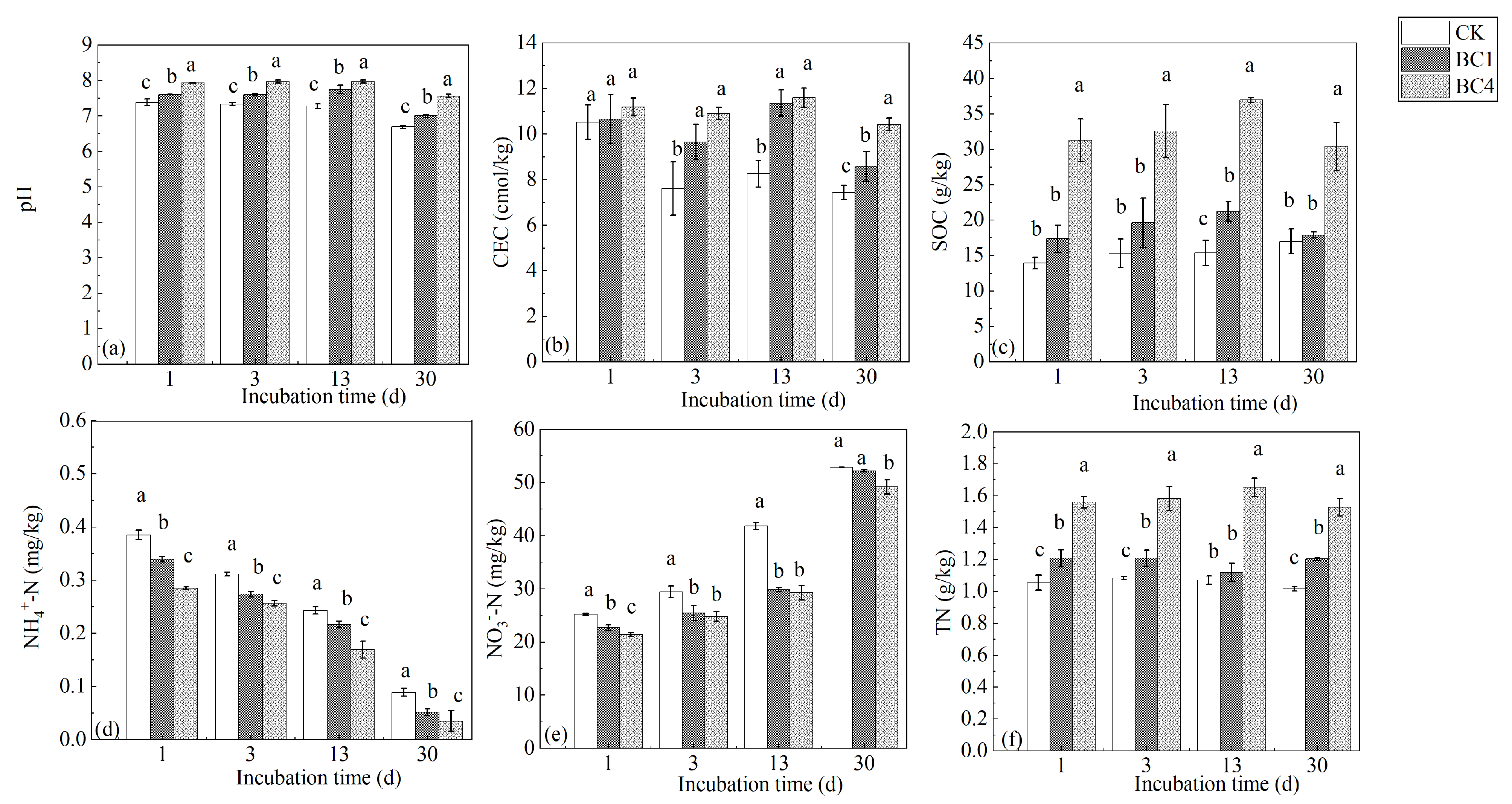 Ijerph 20 00927 g001 Ijerph 20 00927 g001